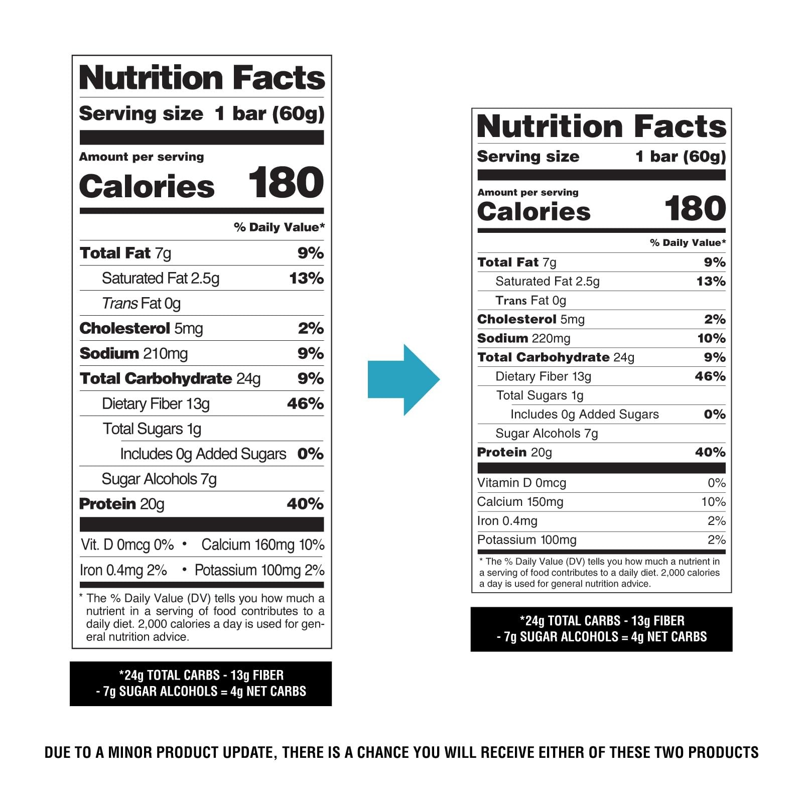 Quest Nutrition Lemon Cake Protein Bars, High Protein, 1 Count (Pack of 4)