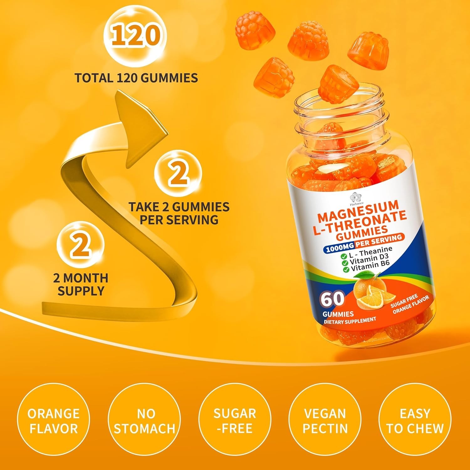 Magnesium L-threonate Gummies 1000mg for Kids & Adults, High Absorption