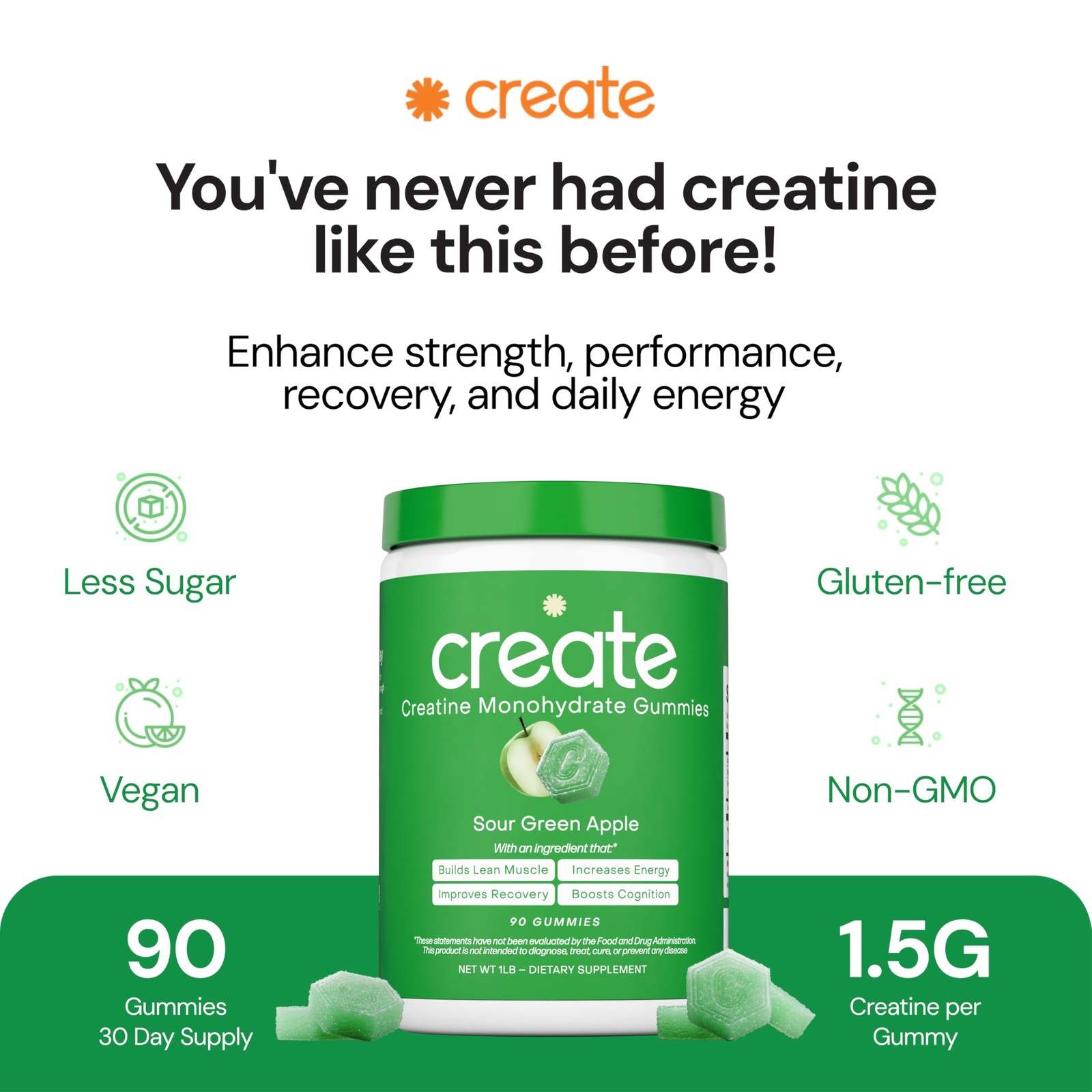 Create Creatine Monohydrate Gummies for Men Women, Boost Focus, Strength, an…