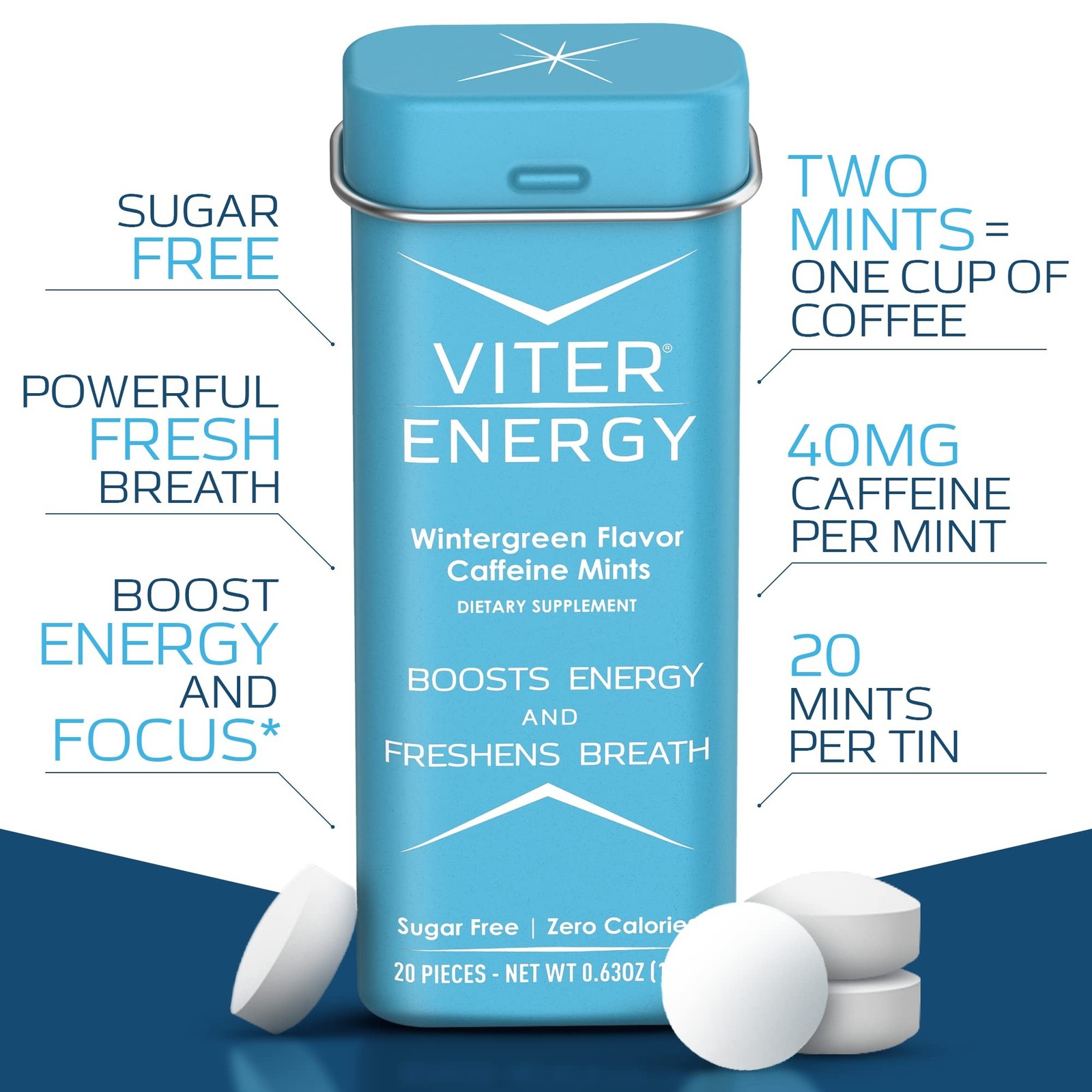 Viter Energy Caffeinated Mints 40mg Caffeine, B Vitamins, Sugar Free. (Winter…