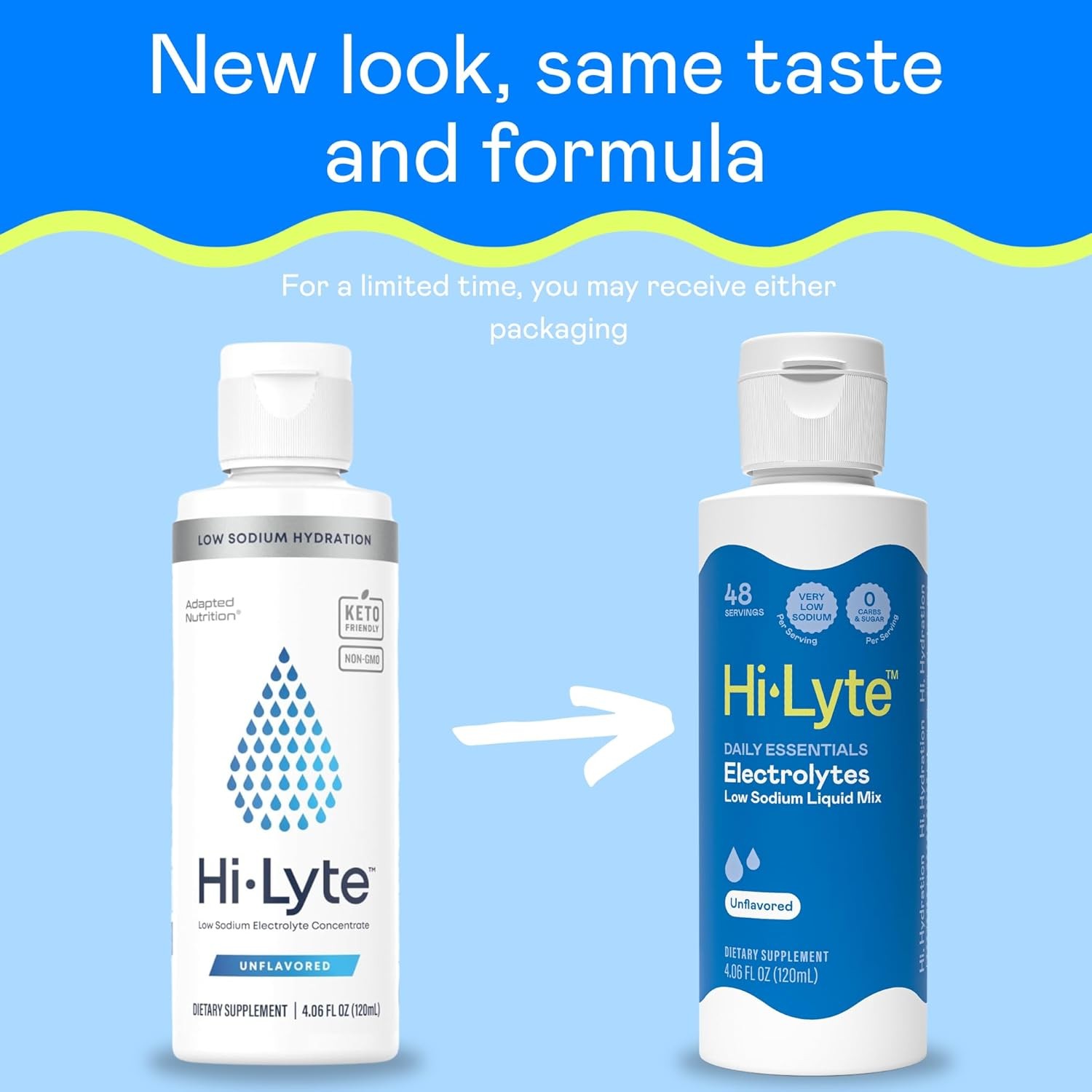 Hi-Lyte Low Sodium Electrolyte Supplement for Immune Support, Fasting and Rapid