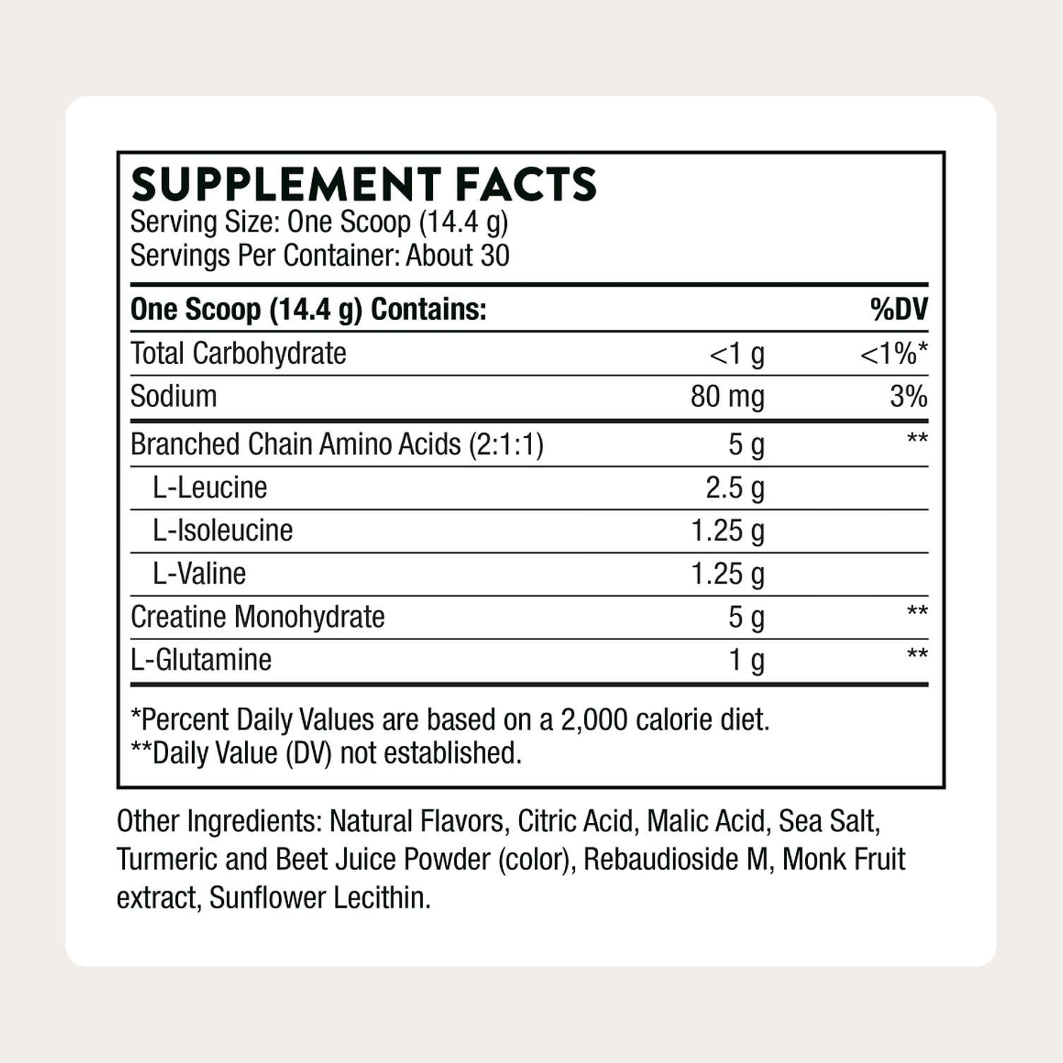 Micronized Creatine Monohydrate & BCAA Powder – Muscle Support, Endurance & Reco