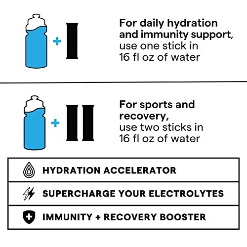 Hydration Electrolyte Powder Sticks | Low Sugar 0.23 Ounce (Pack of 8) Lemon