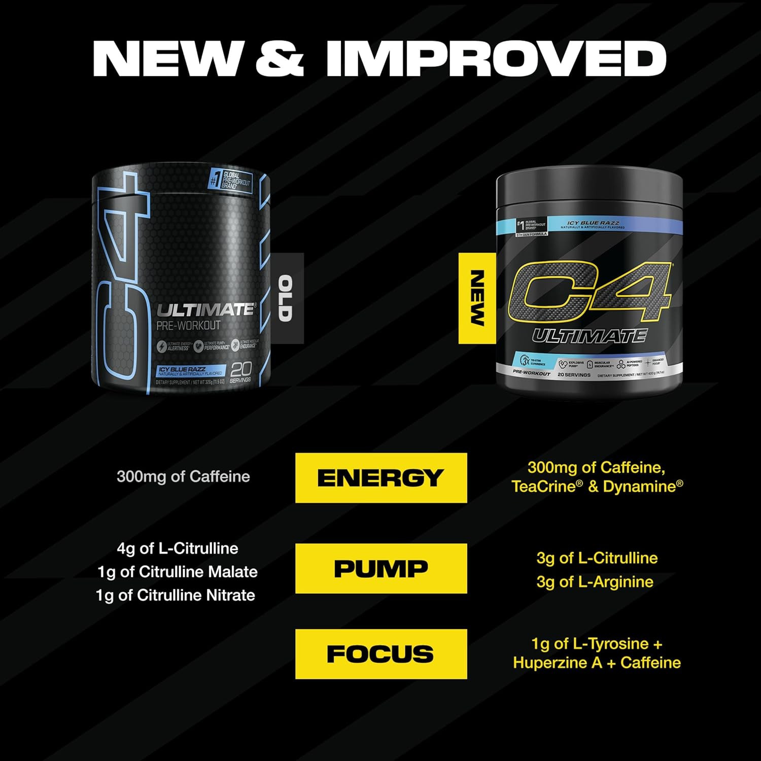 Ultimate Pre Workout Powder ICY Blue Razz – Sugar Free Preworkout Energy Supplem