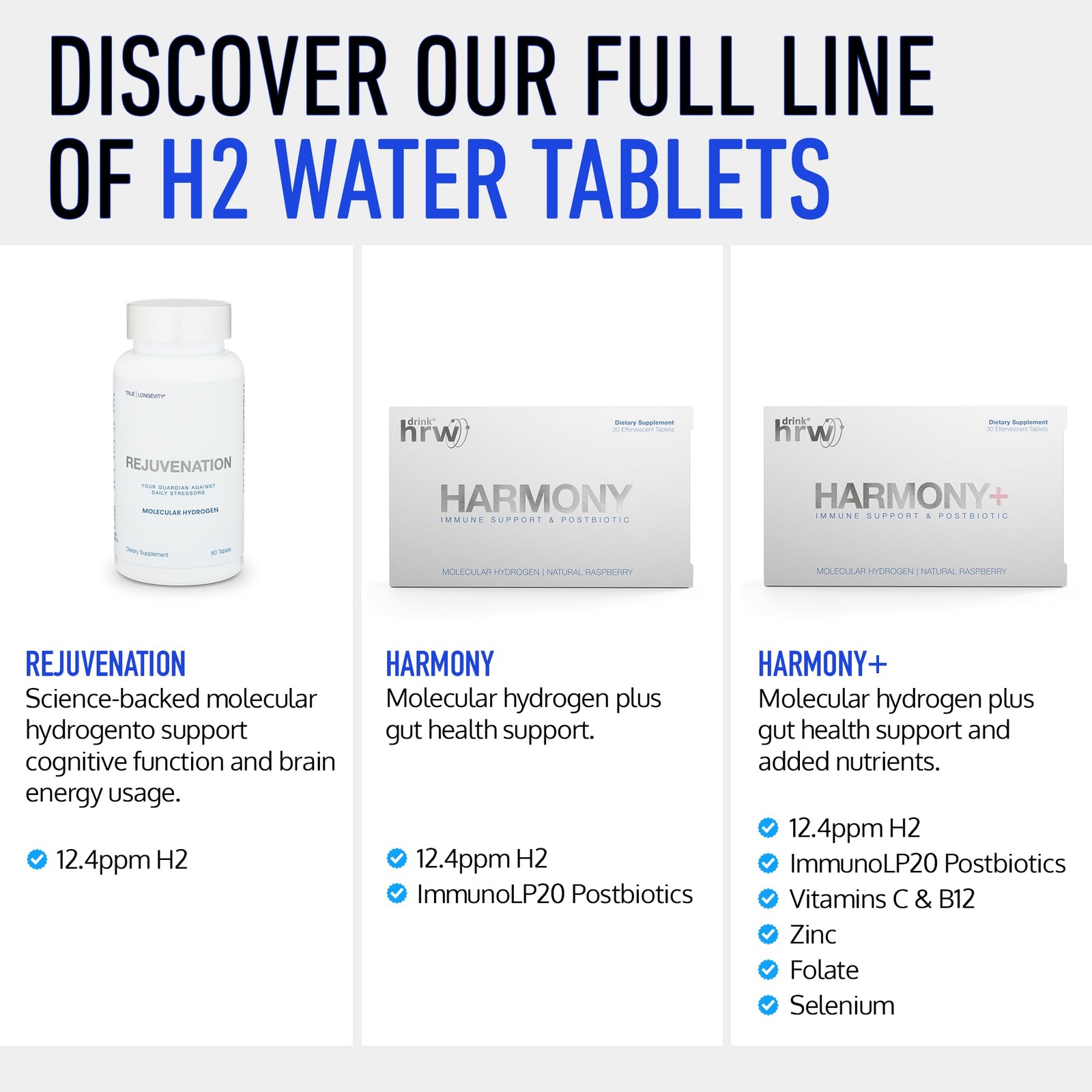 Rejuvenation Molecular Hydrogen Water Tablets: 12 ppm H2, Patented, USA Made,…