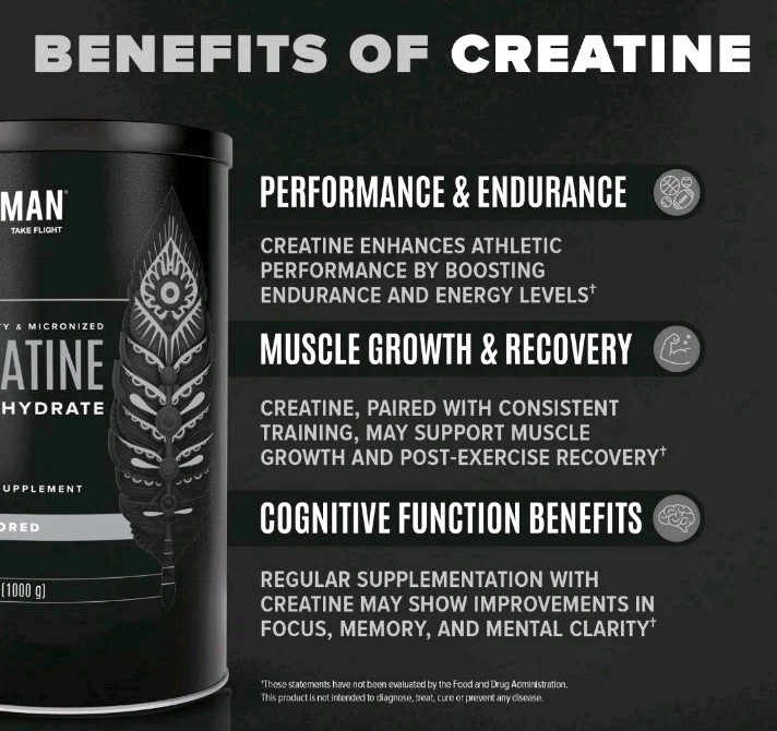 BIRDMAN Micronized Creatine Monohydrate Powder 80 Servings 400 g Exp. 4/2028