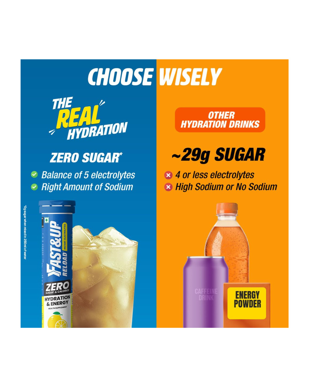 Fast&Up Reload Zero – Zero Sugar Instant Energy & Hydration Drink – Lime Lemon