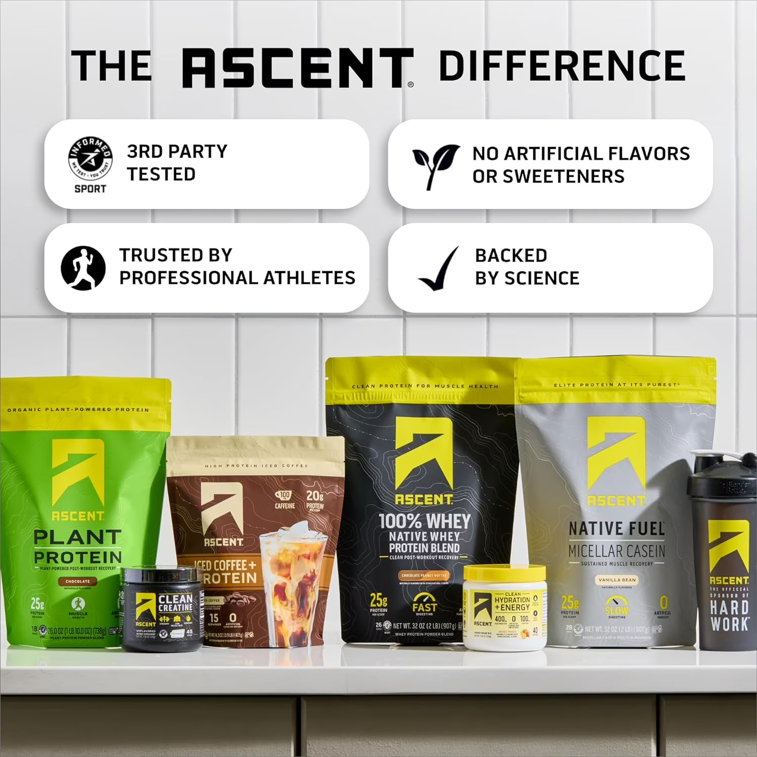 Ascent Native Whey Protein Powder Blend Chocolate 1 lb High Protein Supplement