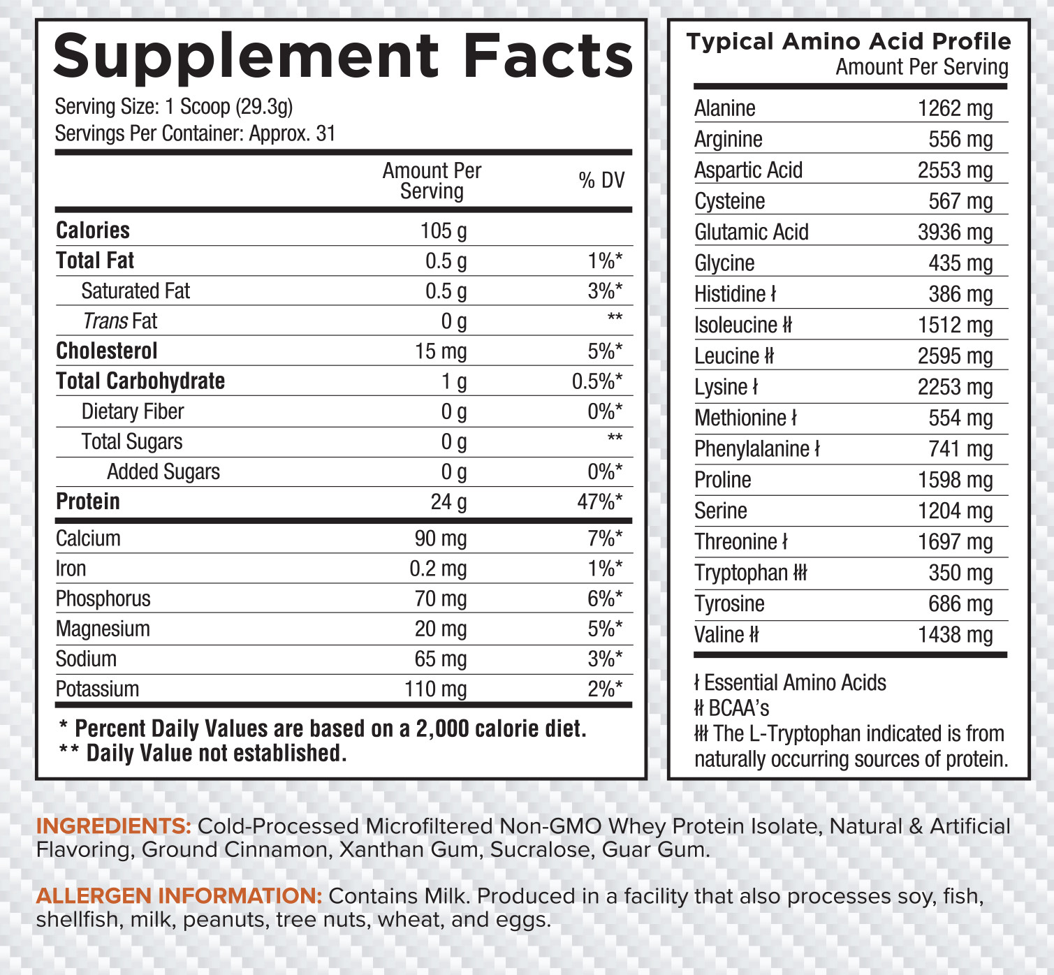 Core Nutritionals ISO Ultra-Pure Isolate Whey Protein 2lb (Frosted Cinnamon Bun)