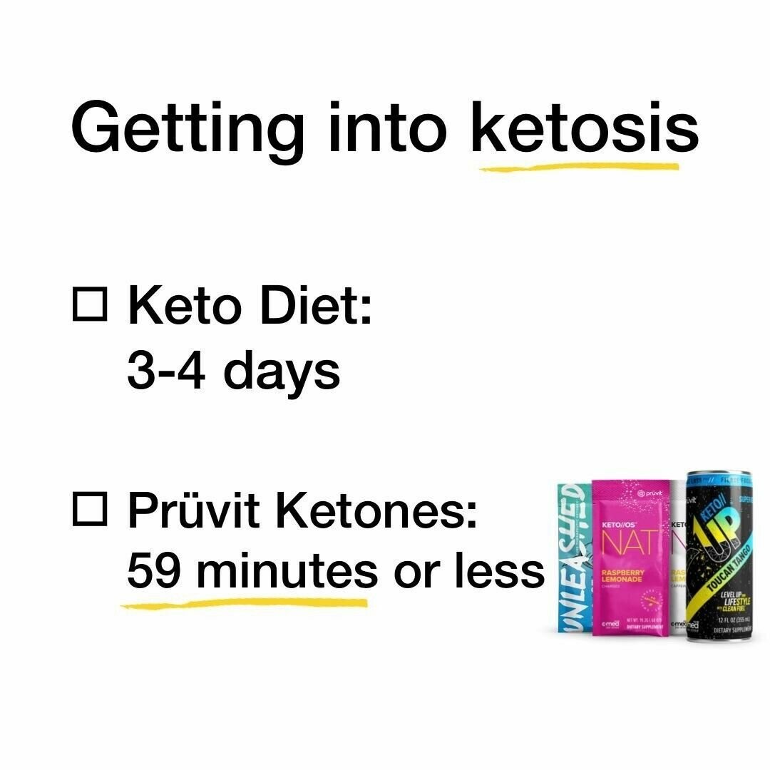 PRUVIT drinkable exogenous KETONES MAX SPLASH watermelon grapefruit ENERGY MOOD