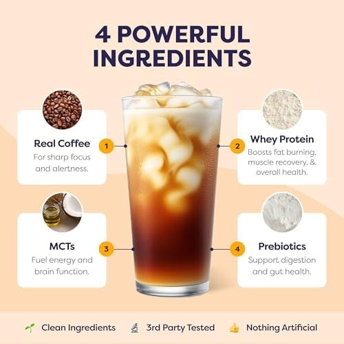 Javvy Protein Iced Coffee – Premium Whey Protein & Iced Coffees, 100% Natural…