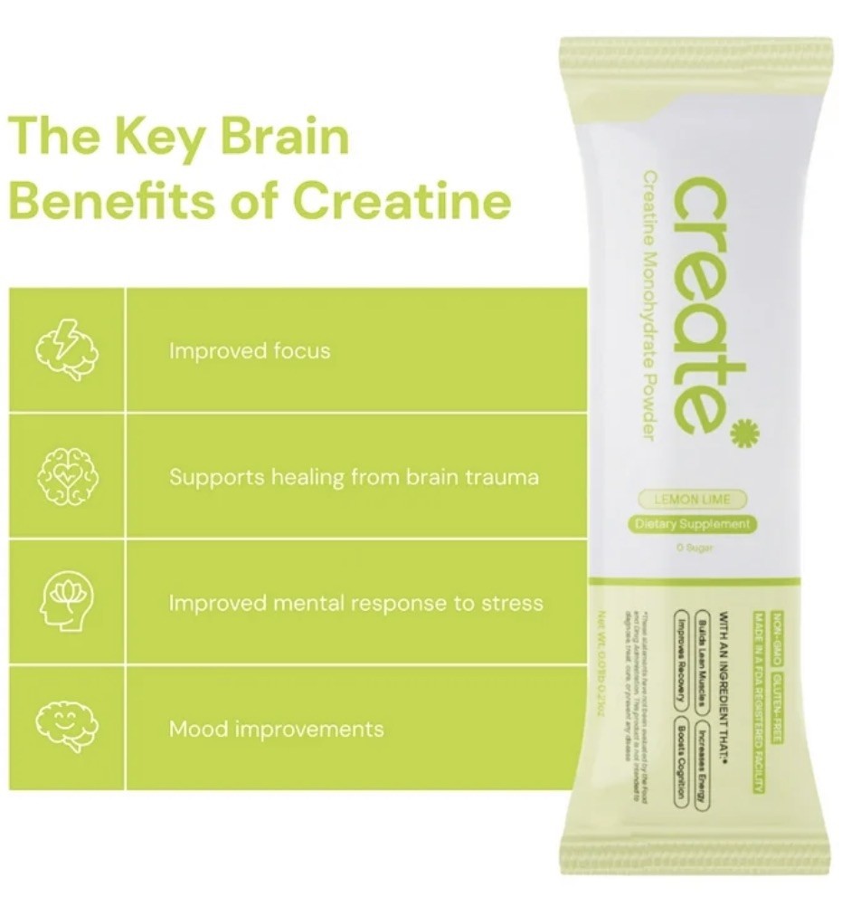 Create Creatine Monohydrate Powder Lemon Lime Dietary Supplement 30 sticks – New