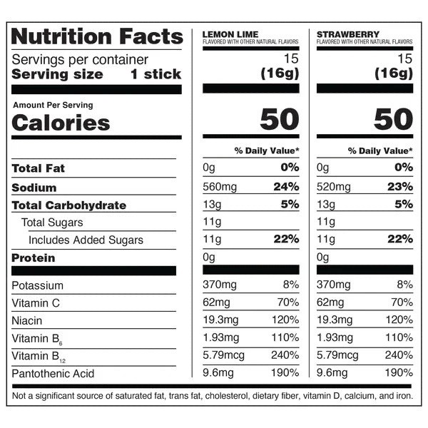 Liquid I.V. Hydration Multiplier Electrolyte Drink Mix 30 Sticks, Variety