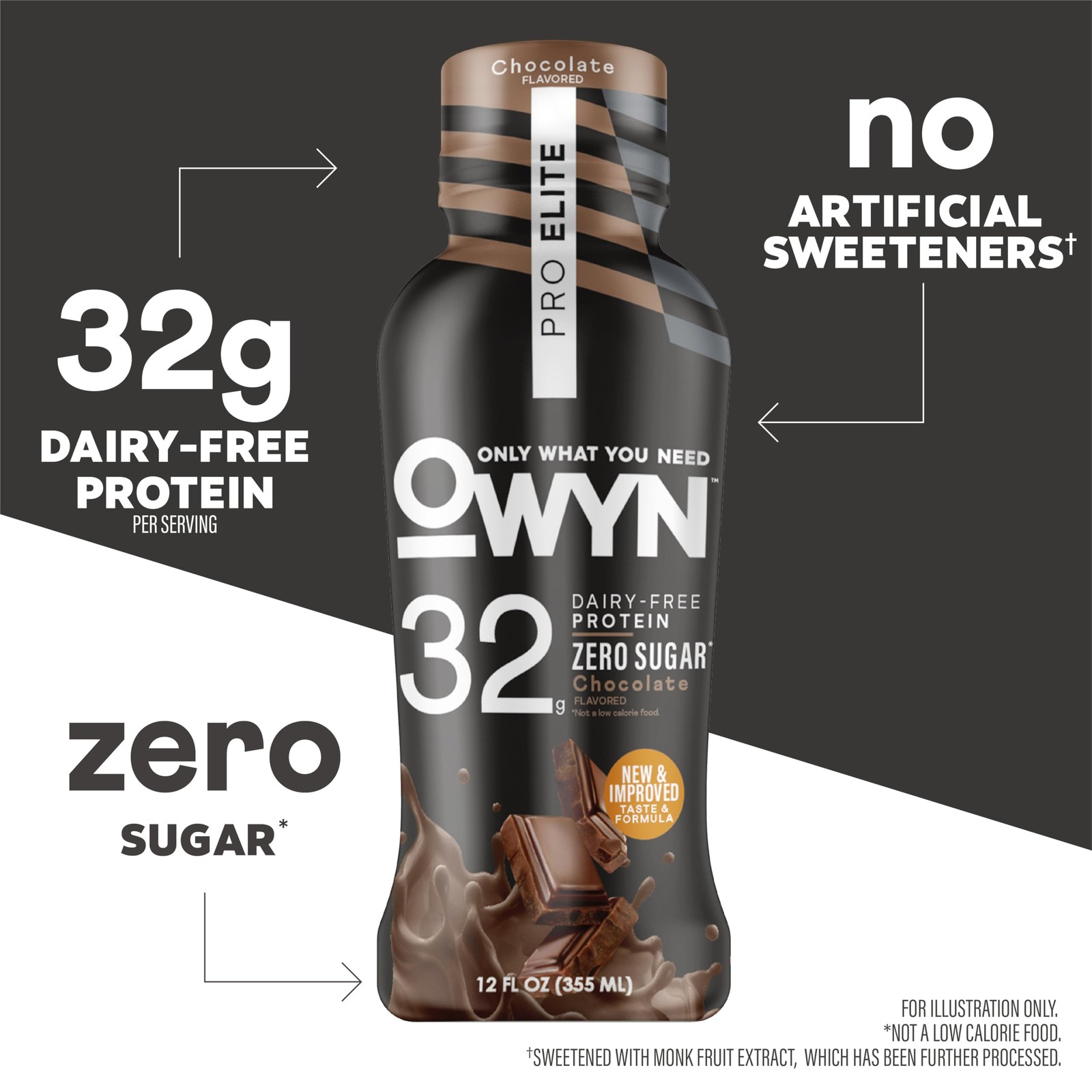 Owyn Only What You Need Pro Elite Chocolate Flavored Protein Shake 32G Protein