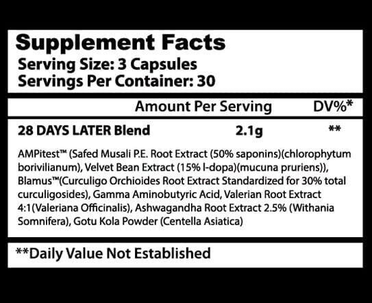 28 days later- Insane Labz TEST BOOSTER BUILD MUSCLE BURN FATs