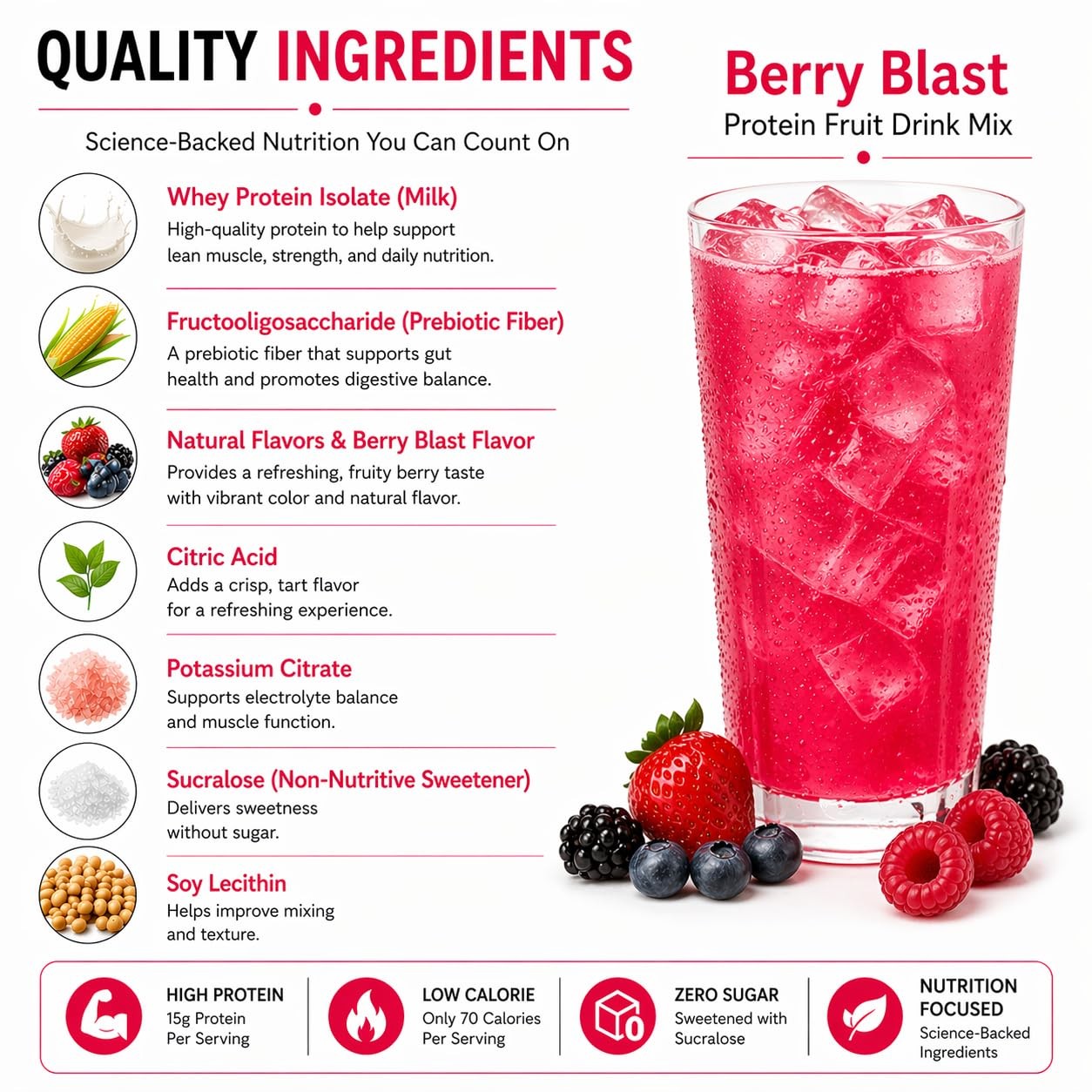 ProtiFit – High Protein Fruit Flavored Powder Drink 5.43 Ounce (Pack of 1)