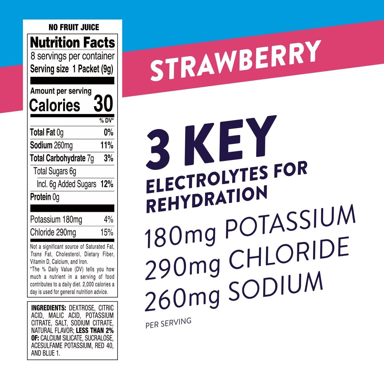Pedialyte Electrolyte Powder 24 Count Fast Hydration Kids Adults Hydration