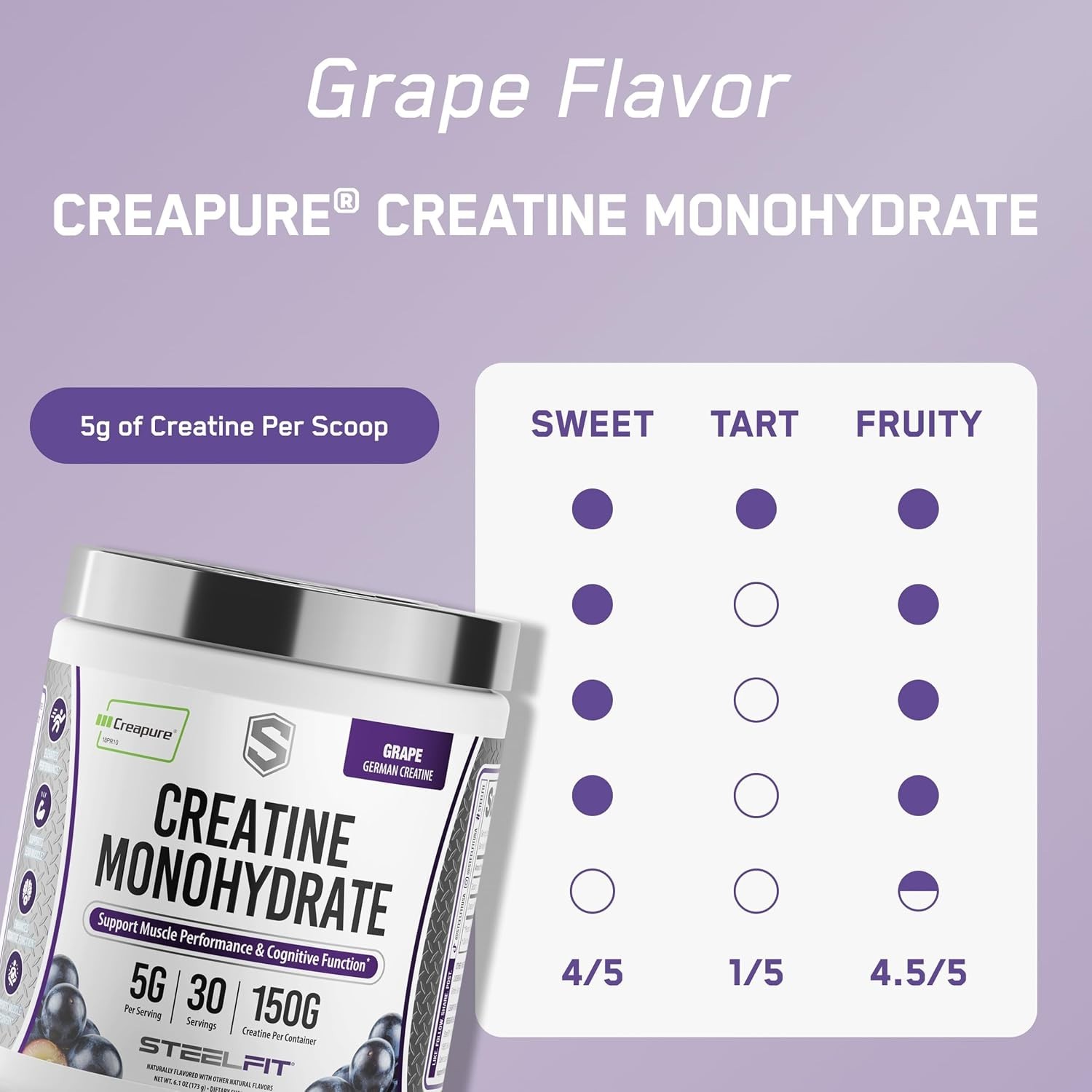 SteelFit Creapure Pure Creatine Monohydrate Powder, Grape, Made in the USA, 150g