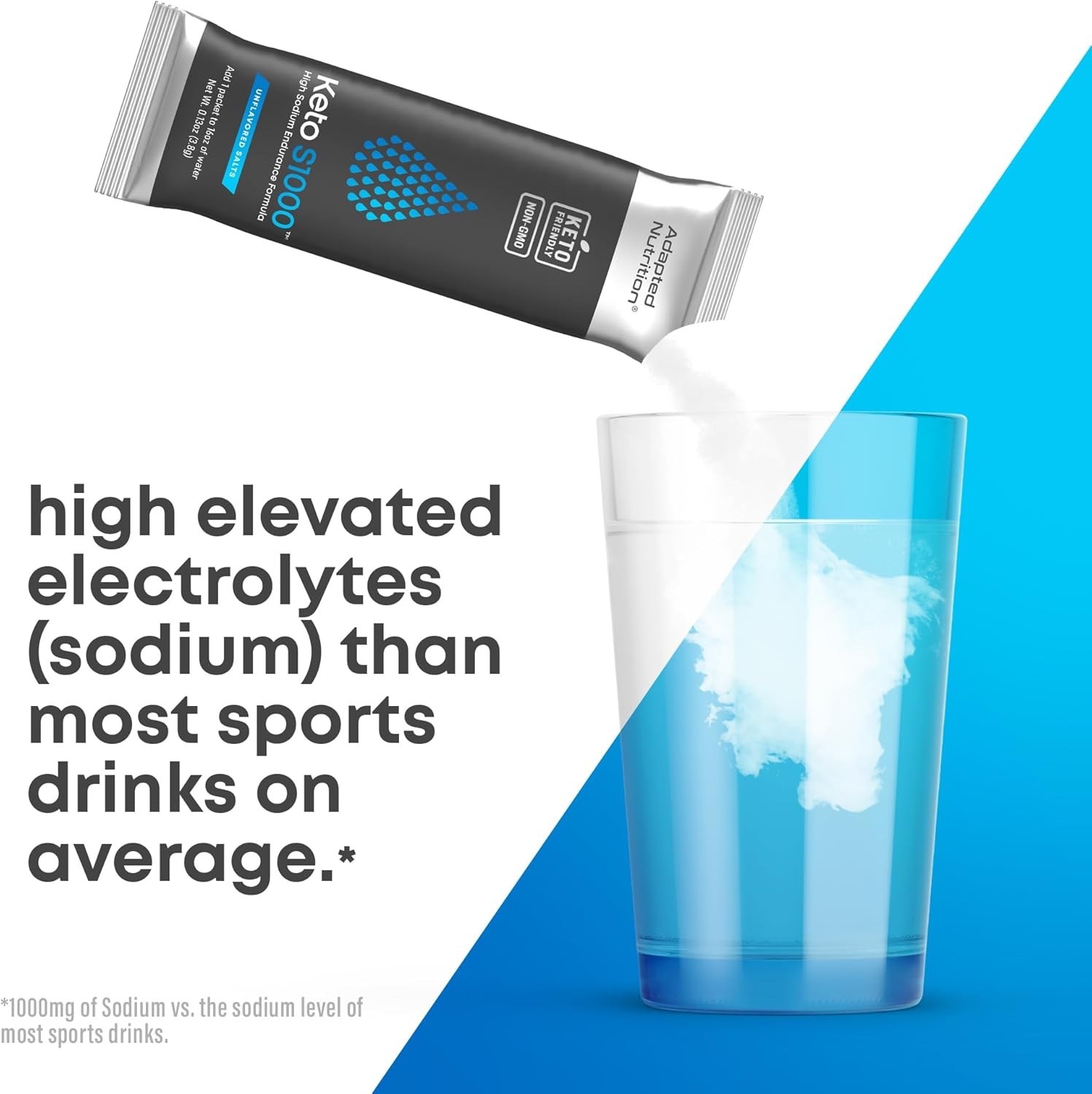 Adapted Nutrition Keto S1000 Electrolyte Unflavored CLOSEOUT DATE BESTBY 7/2025
