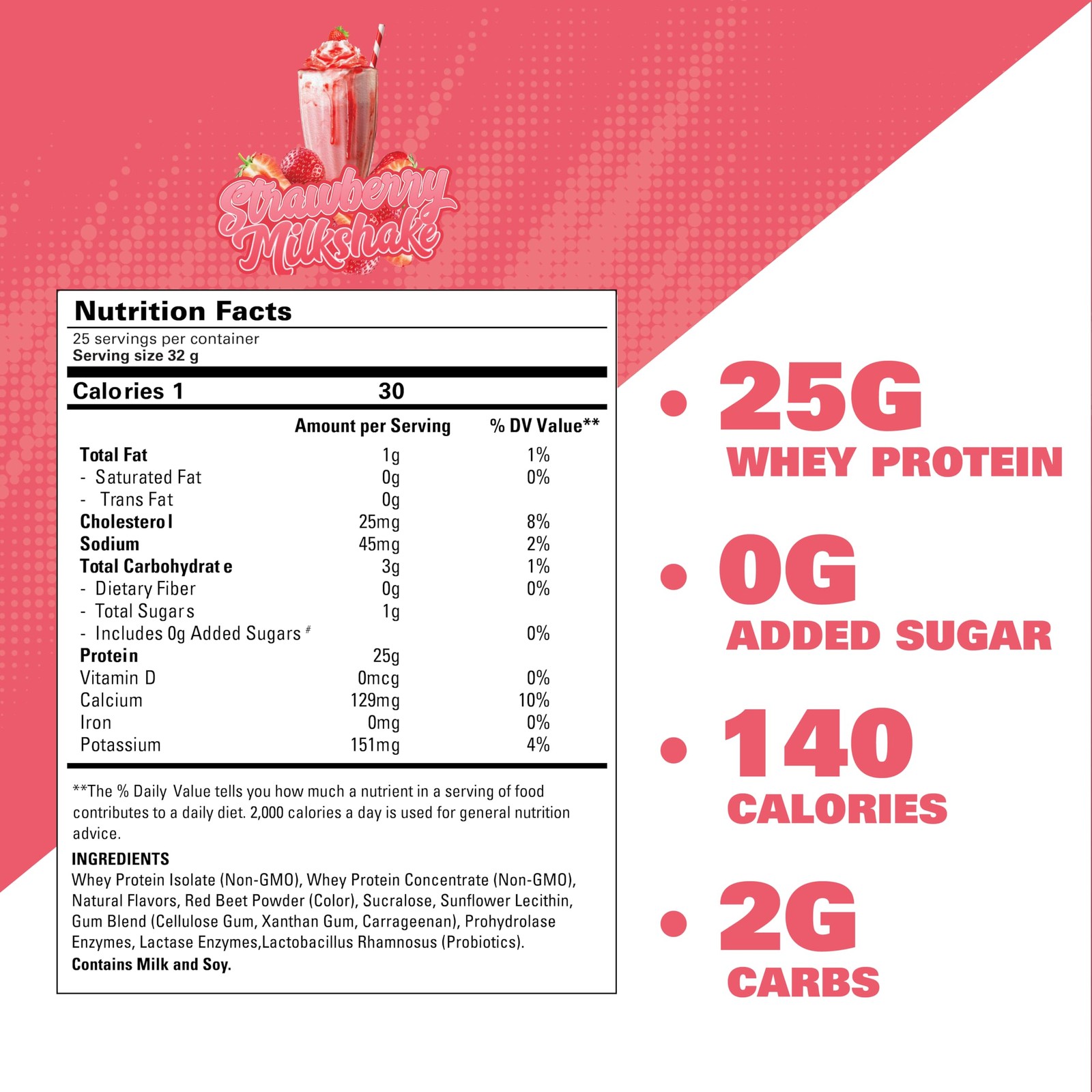 EHP Labs OxyWhey Whey Protein Isolate – 25g High Protein, Low Carb, Sugar Fre…