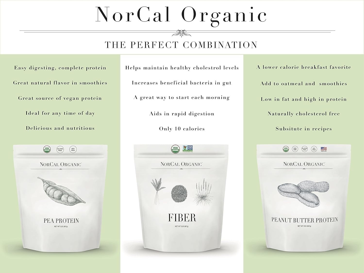 Organic Pea Protein Isolate Unflavored 2 Lbs Vegan Non-GMO 35 Servings