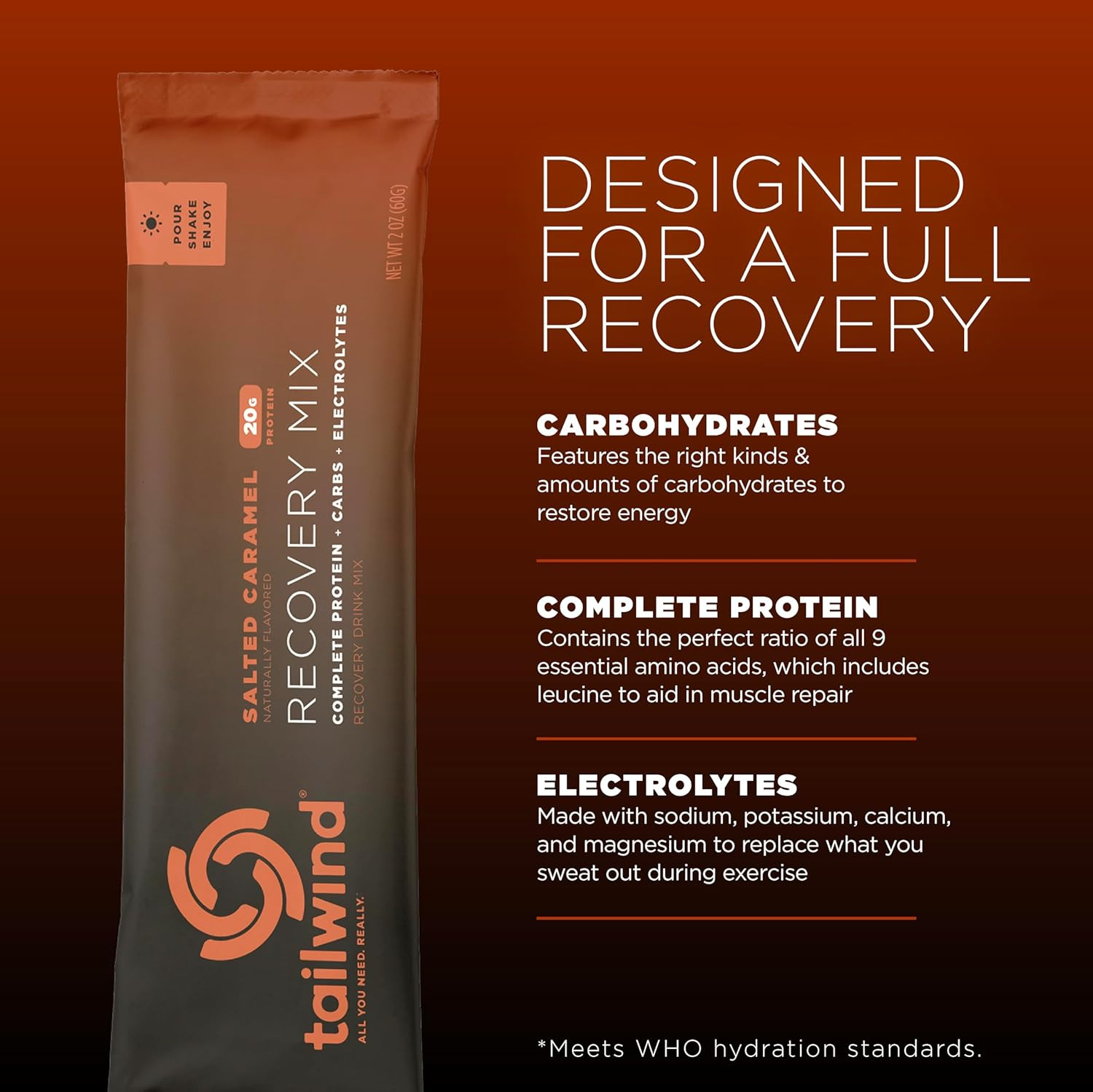 Recovery Mix, 20 Grams Complete Protein, Carbohydrates, and Electrolytes Powder