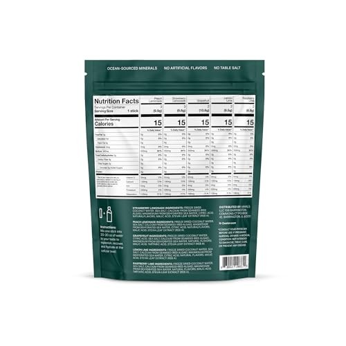 Mineral Hydration Packets – Electrolyte Powder Drink Mix with Variety Pack