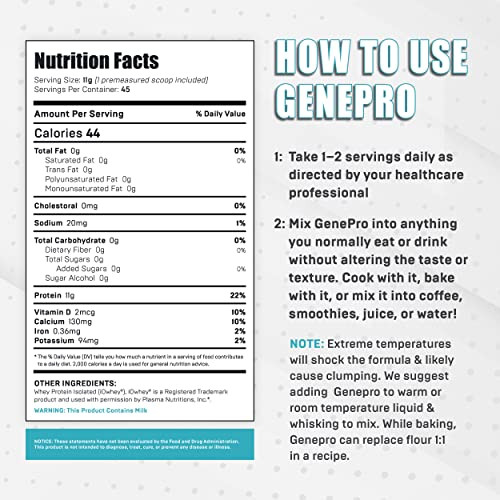 Unflavored Protein Powder – New Formula – Lactose-Free, Gluten-Free, & Non-GM…