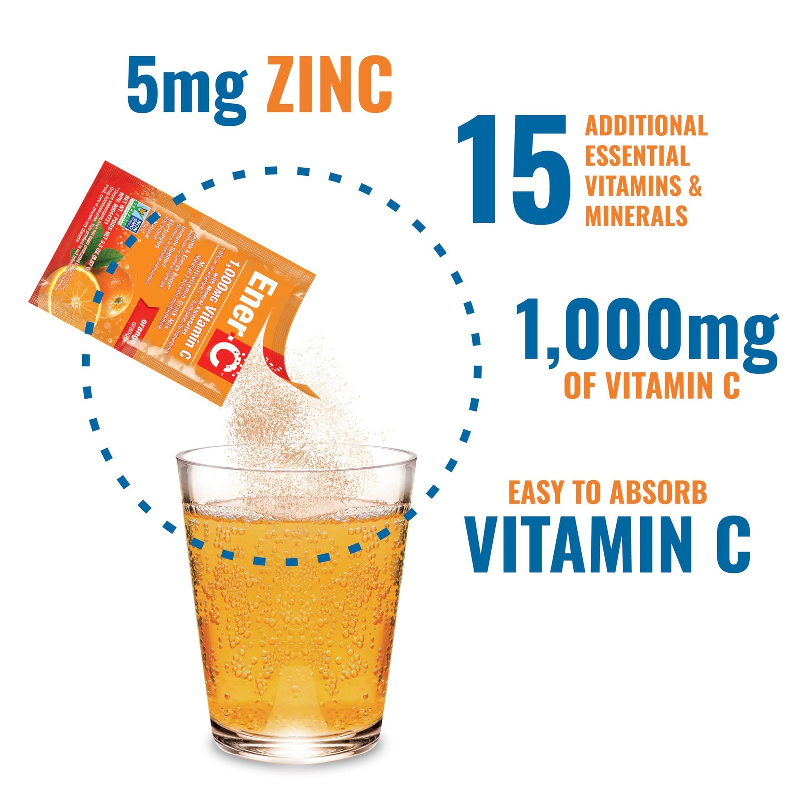 3/28 Ener-C Multivitamin Drink Mix – Vitamin Packets for Water, Electrolytes Pow