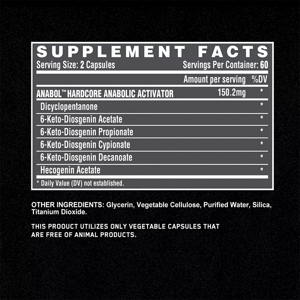 Anabolic Activator Capsules – Boost Energy and Strength, Reduce Fatigue