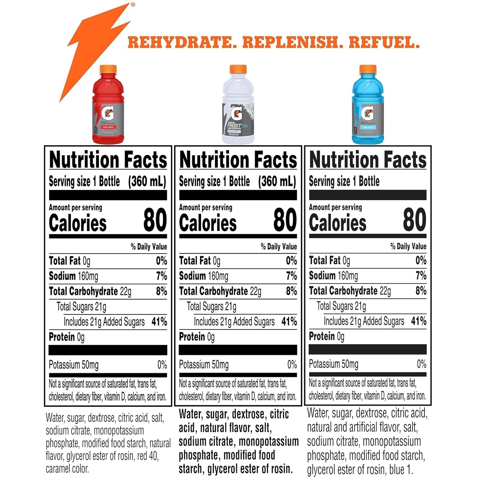 Gatorade Thirst Quencher Variety Pack 12 Fl Oz (Pack of 18)
