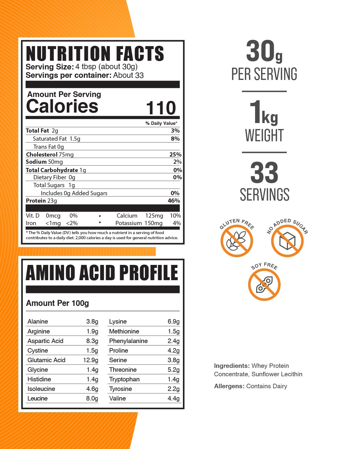 BulkSupplements Whey Protein Concentrate Powder 1kg – 30g Per Serving