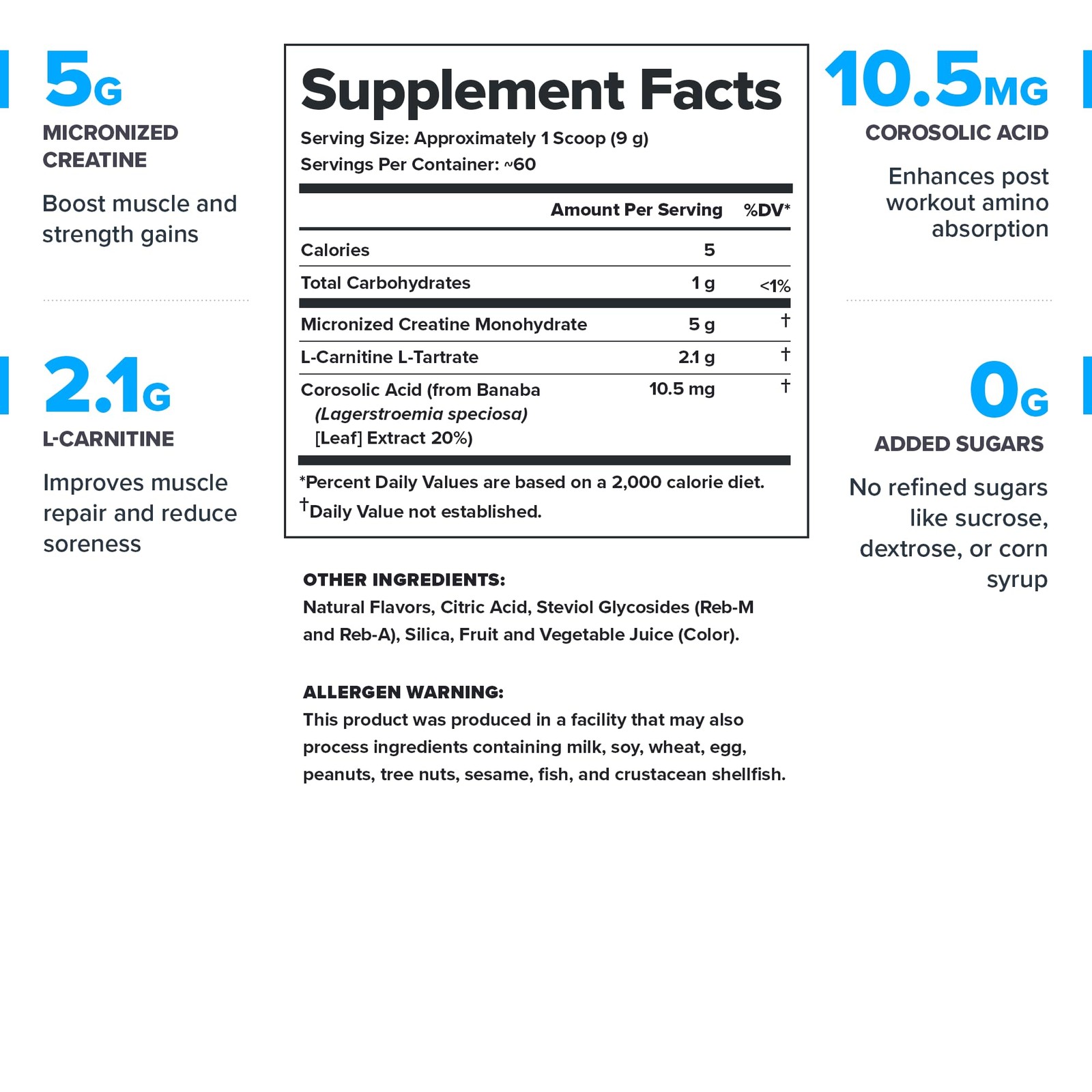 Recharge Post Workout Supplement – All Natural Muscle Builder & Recovery Drin…
