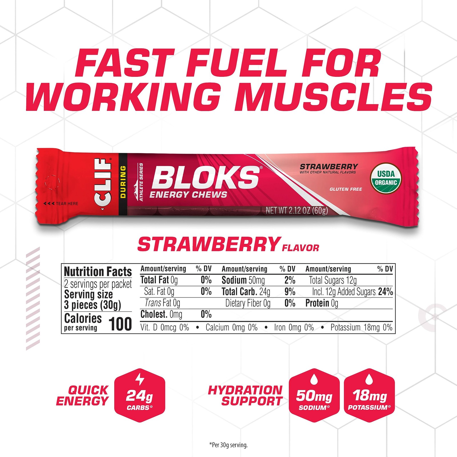 CLIF BLOKS – Strawberry Flavor – Energy 18 Count (Pack of 1),
