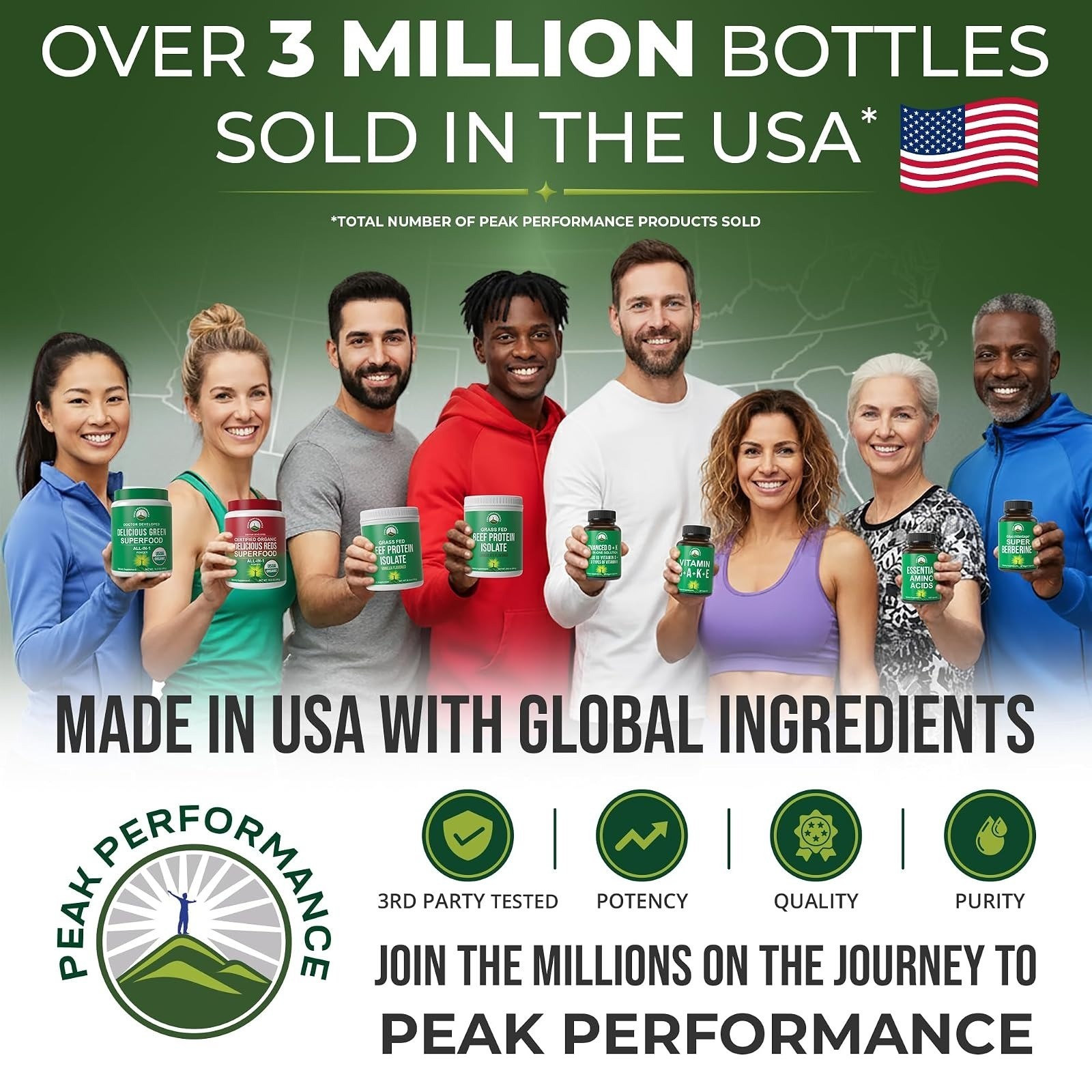 Peak Performance HMB Supplement 1000mg | Muscle Building & Recovery