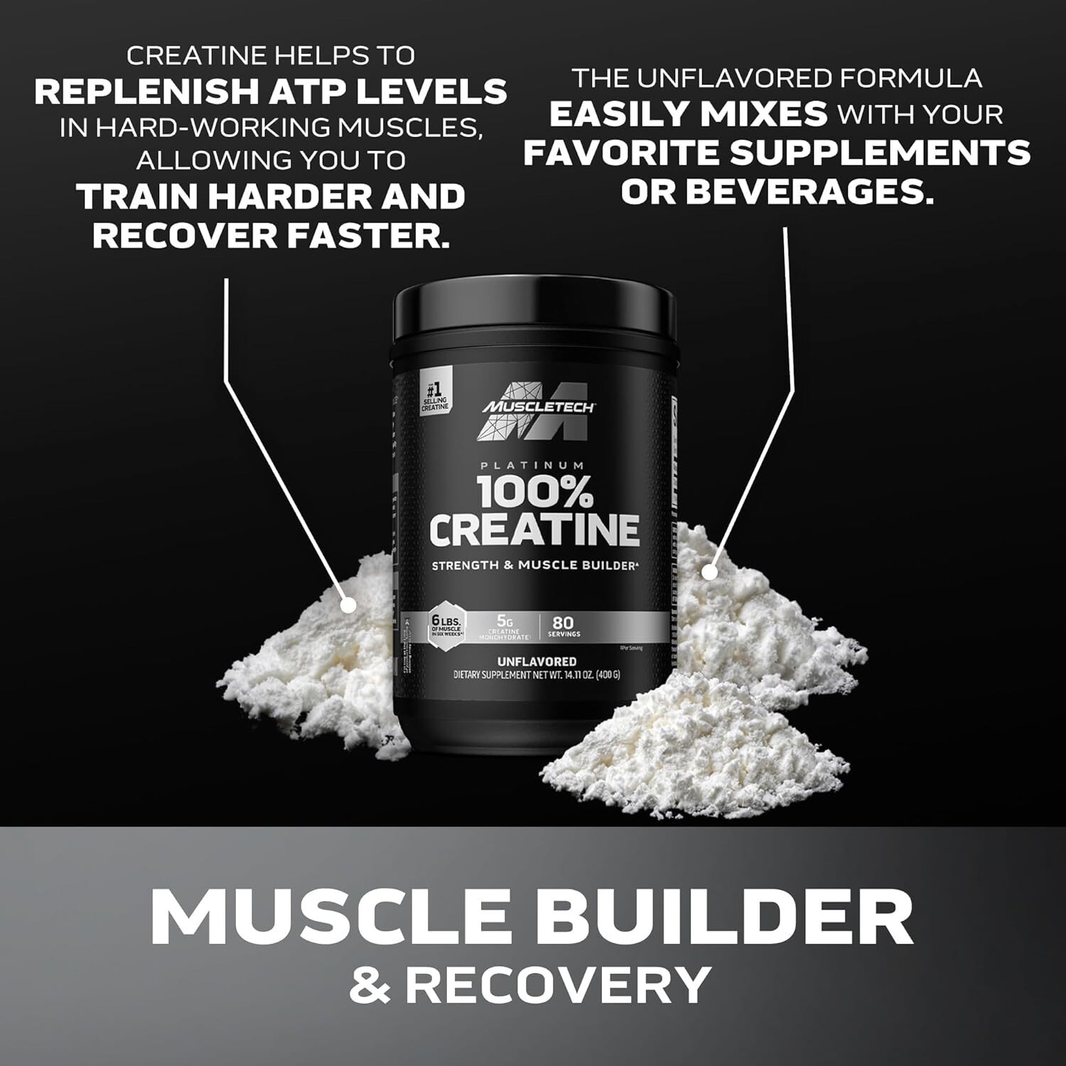 Keto-Friendly Micronized Creatine Powder – 80 Servings for Enhanced Performance