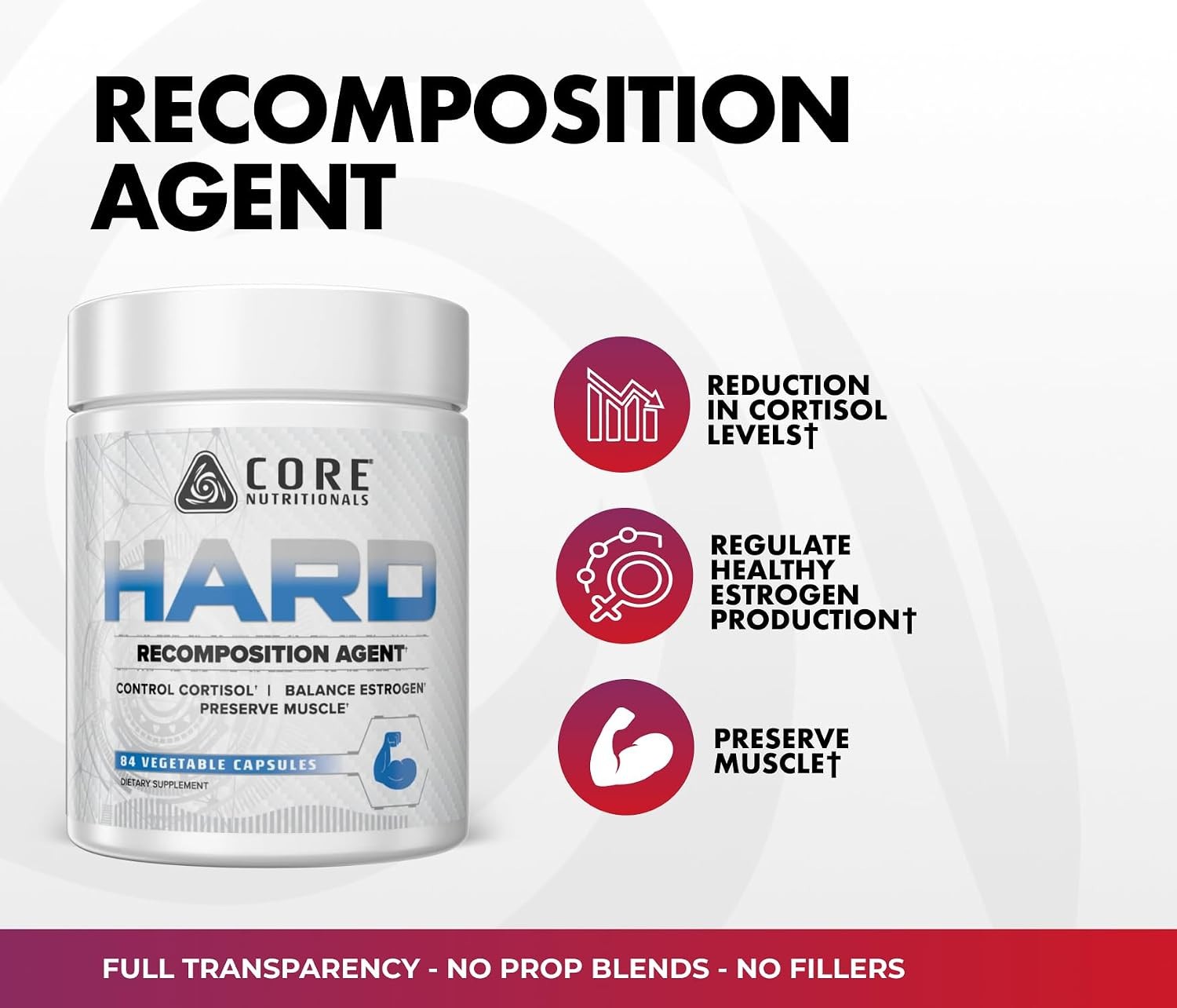 New! Core Nutritionals HARD Advanced Recomposition & Hardening Agent 84 Caps