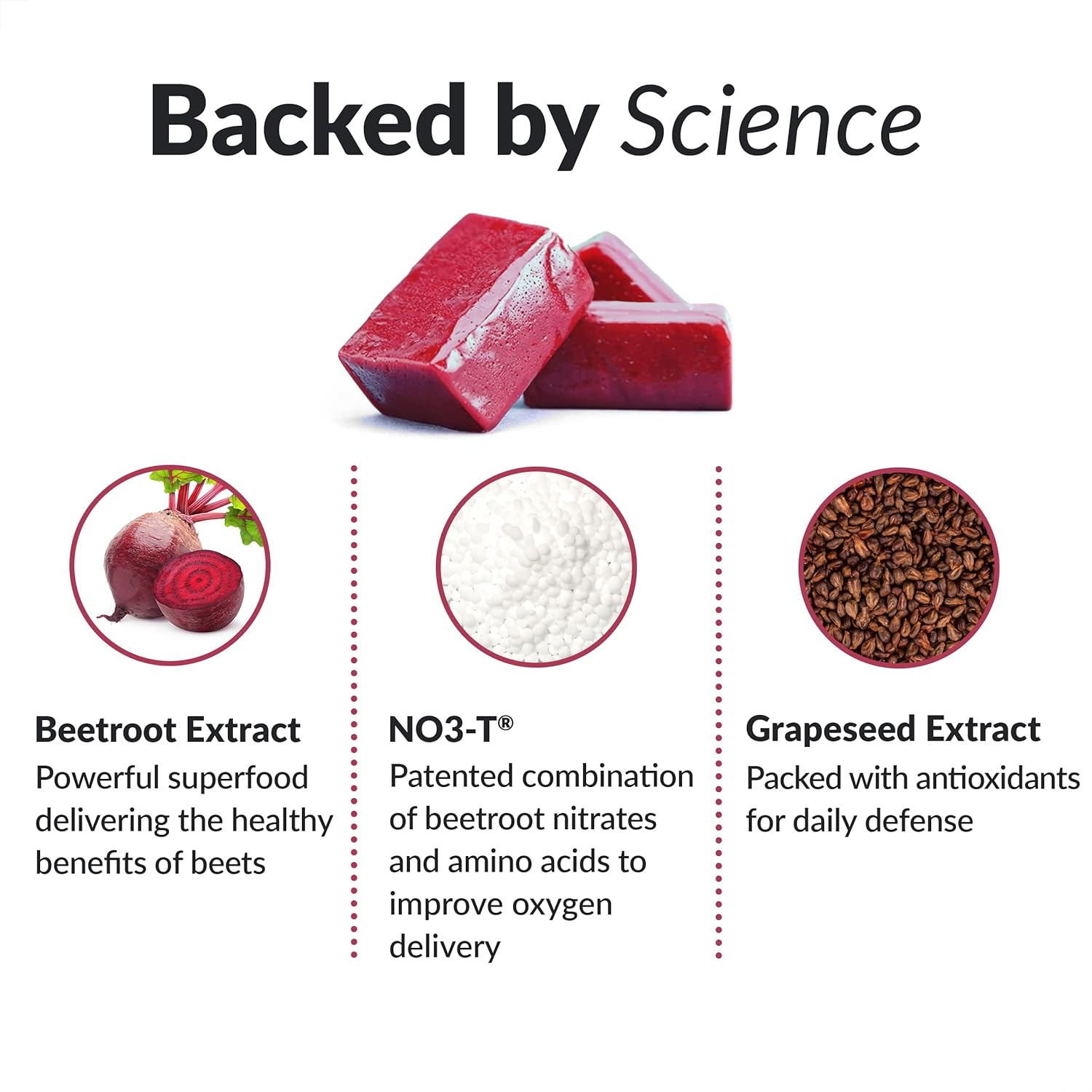 Total Beets Soft Chews with Beetroot, Nitrates, L-Citrulline, Grapeseed Extra…
