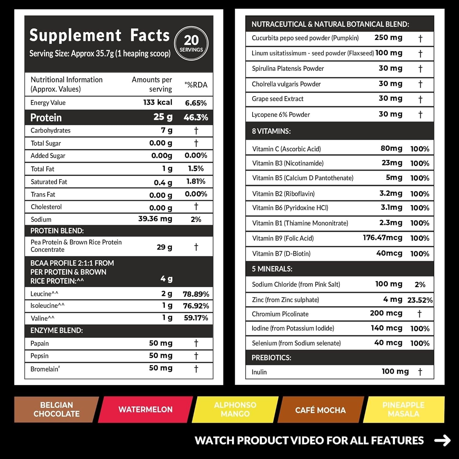 Carbamide Forte Plant Protein Powder:Multivitamin, Minerals,Superfoods 5 Flavors