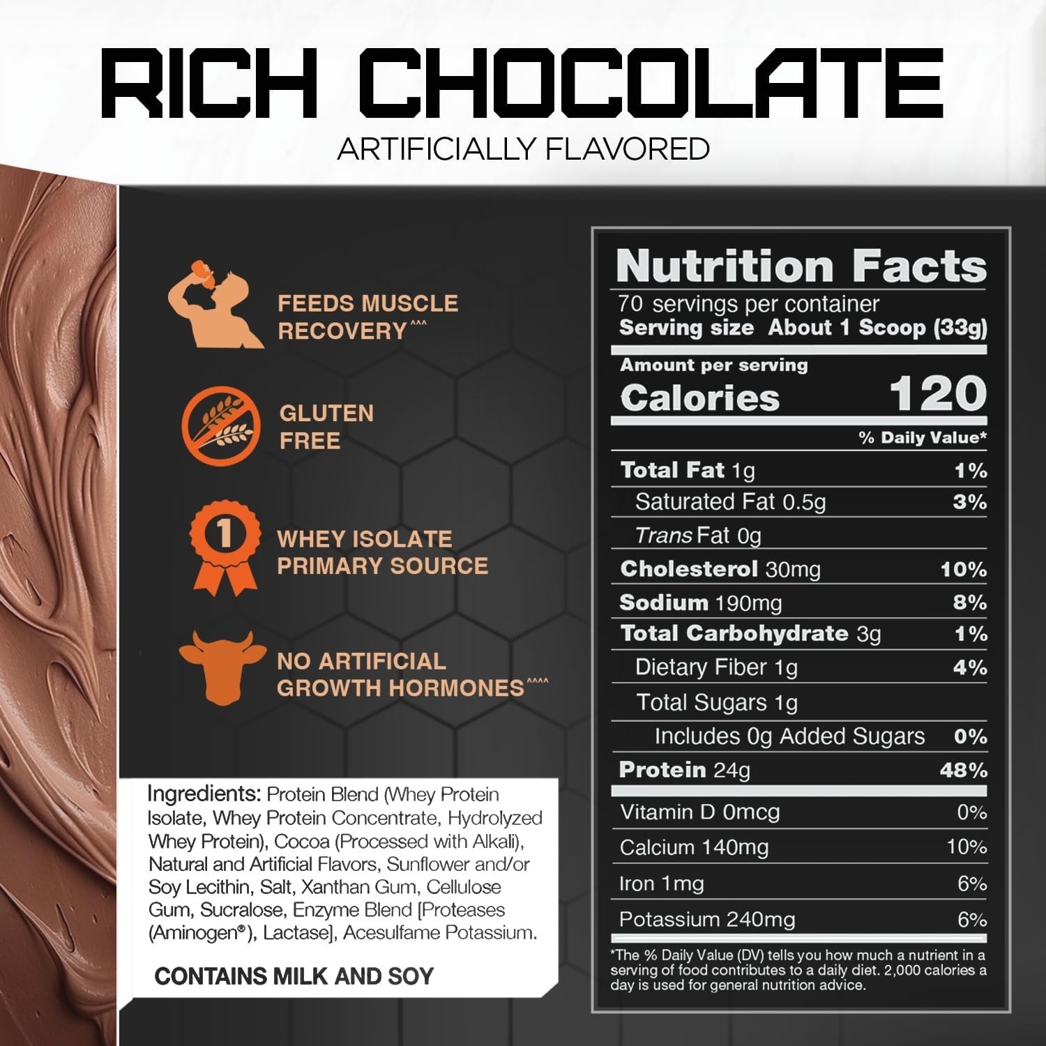 5lb Rival Whey Protein Powder – Instantized Rich Chocolate Flavor, Gluten-Free