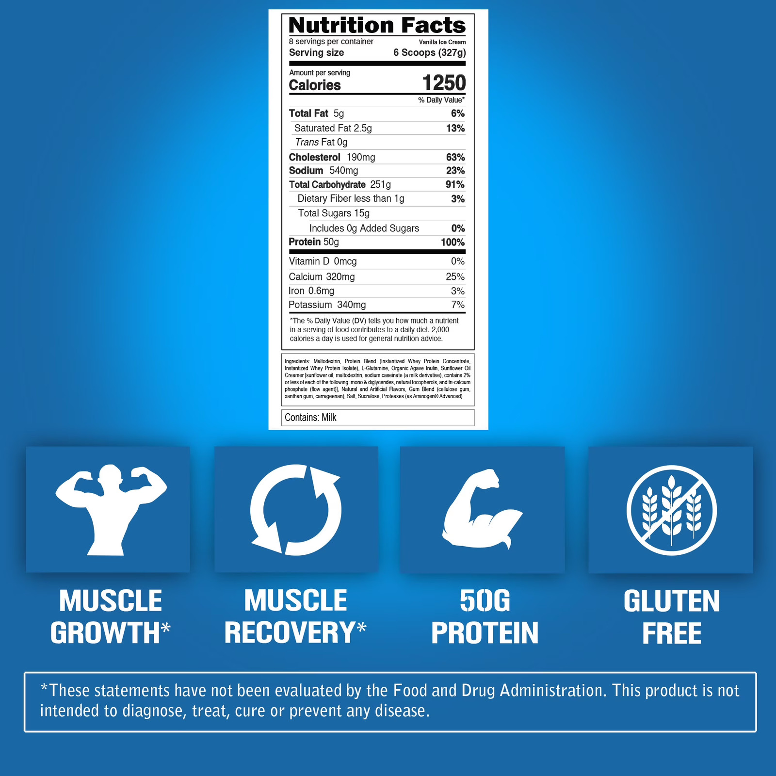 Stacked Protein Gainer, 50 Grams Whey Protein Powder Complex, 250 Grams Carbohyd