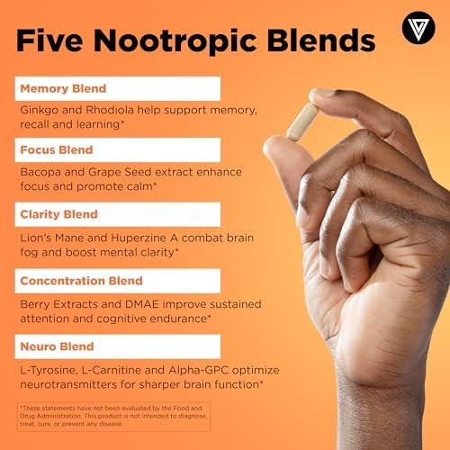 Vital Vitamins Nootropic Brain Supplement Plus – for Memory, Focus, Concentratio