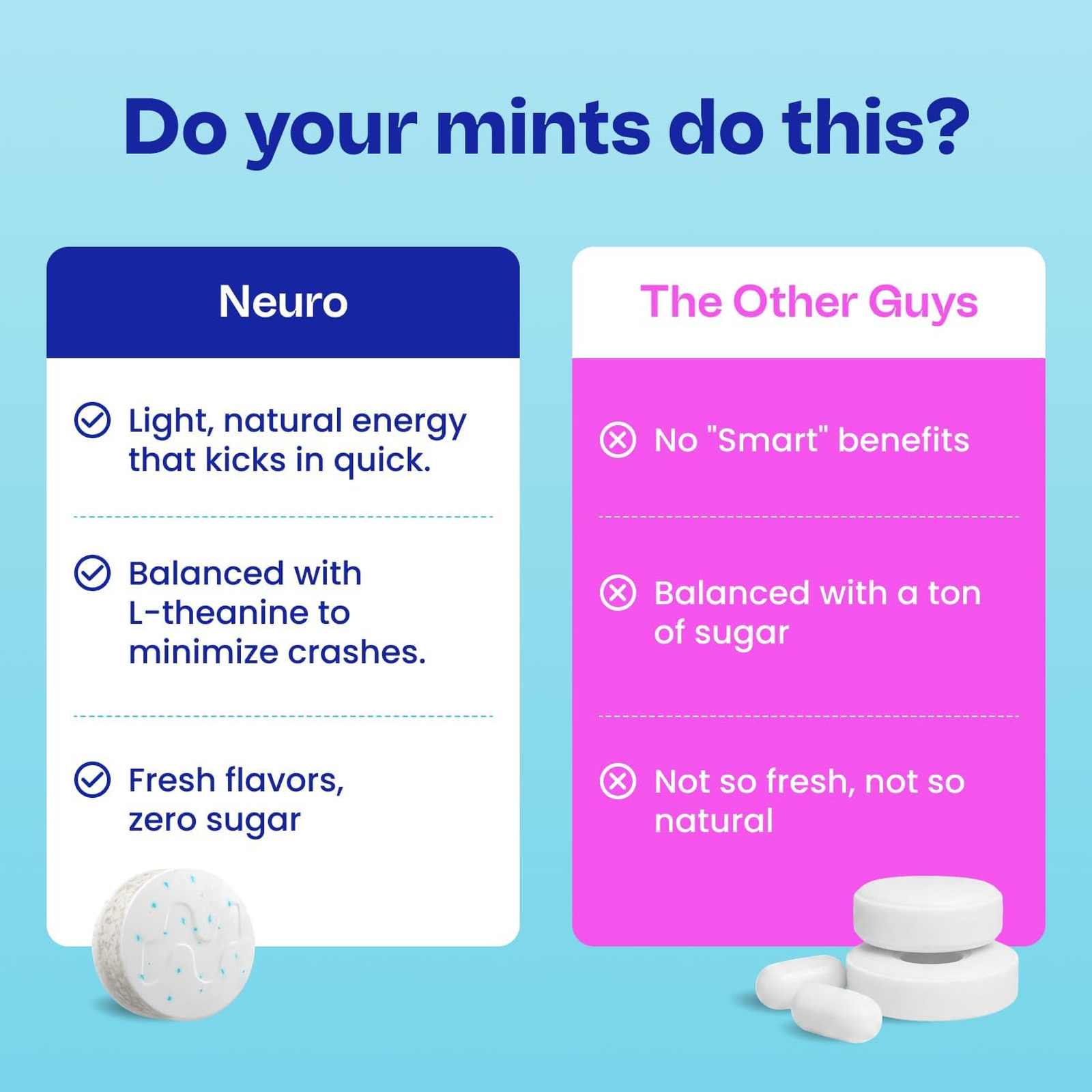 Energy and Focus Mints Sugar Free Breath Mints with 40mg Caffeine B Vitamins