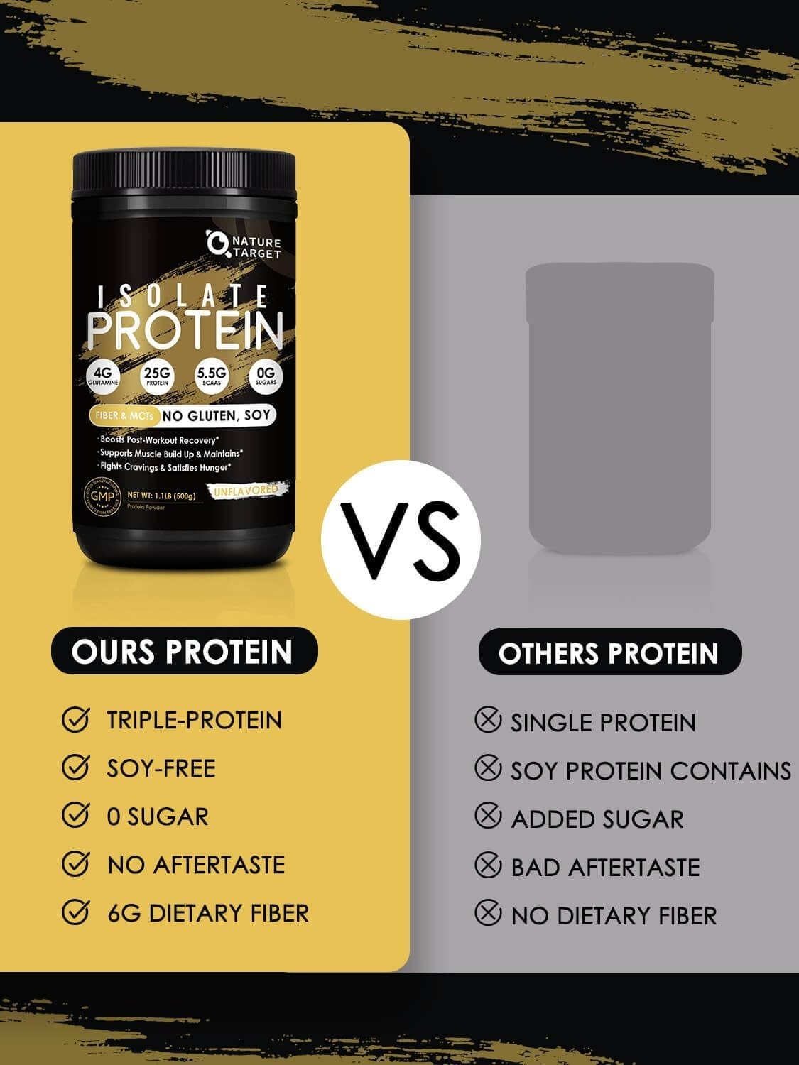 Unflavored Protein Powder Whey Pea Blend 16 Servings 24g Protein MCTs Hot Coffee