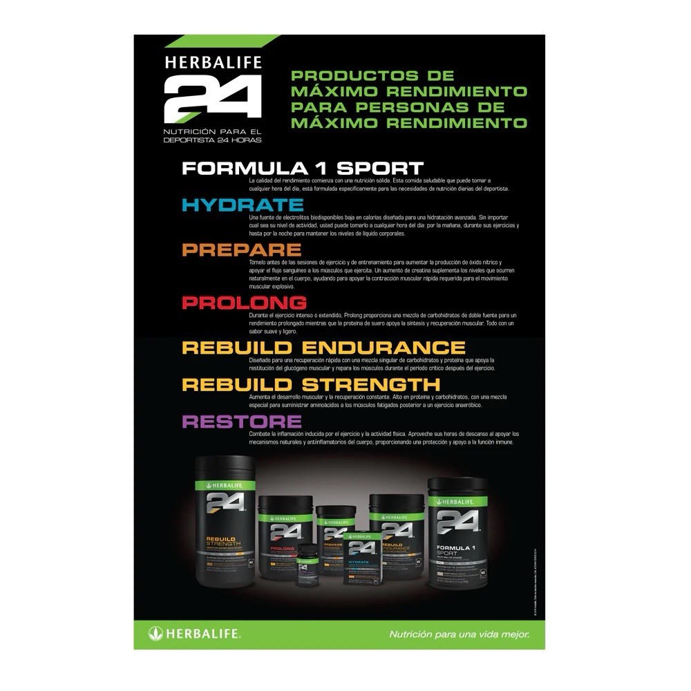 Herbalife 24 Rebuild Strength Strawberry Supplement 35.6oz