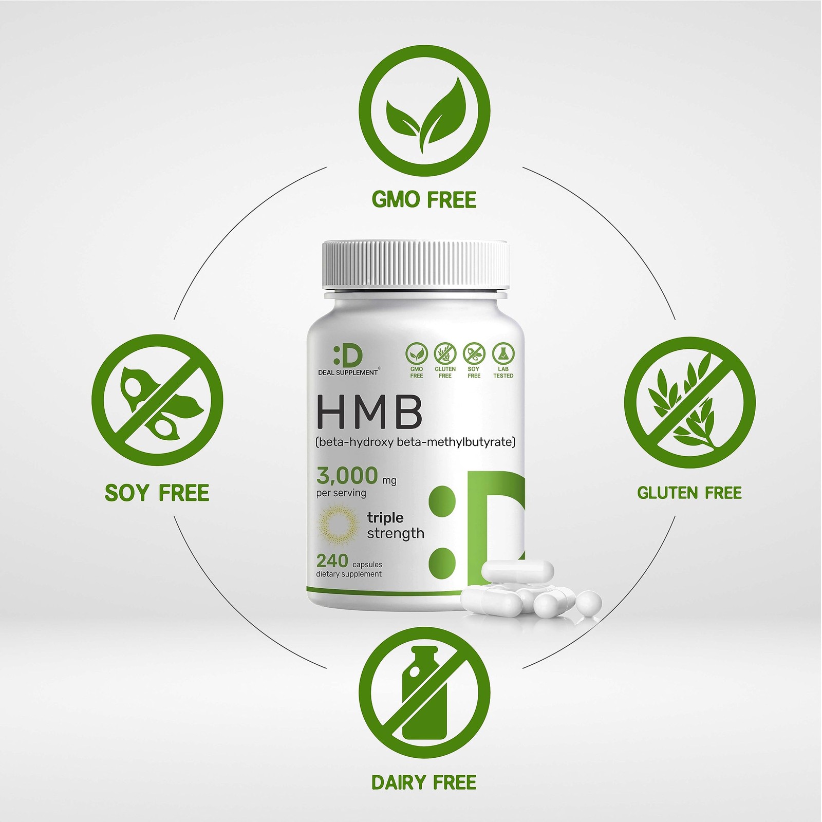 Ultra Strength HMB Supplements 3,000mg Per Serving, 240 240 Count (Pack of 1)