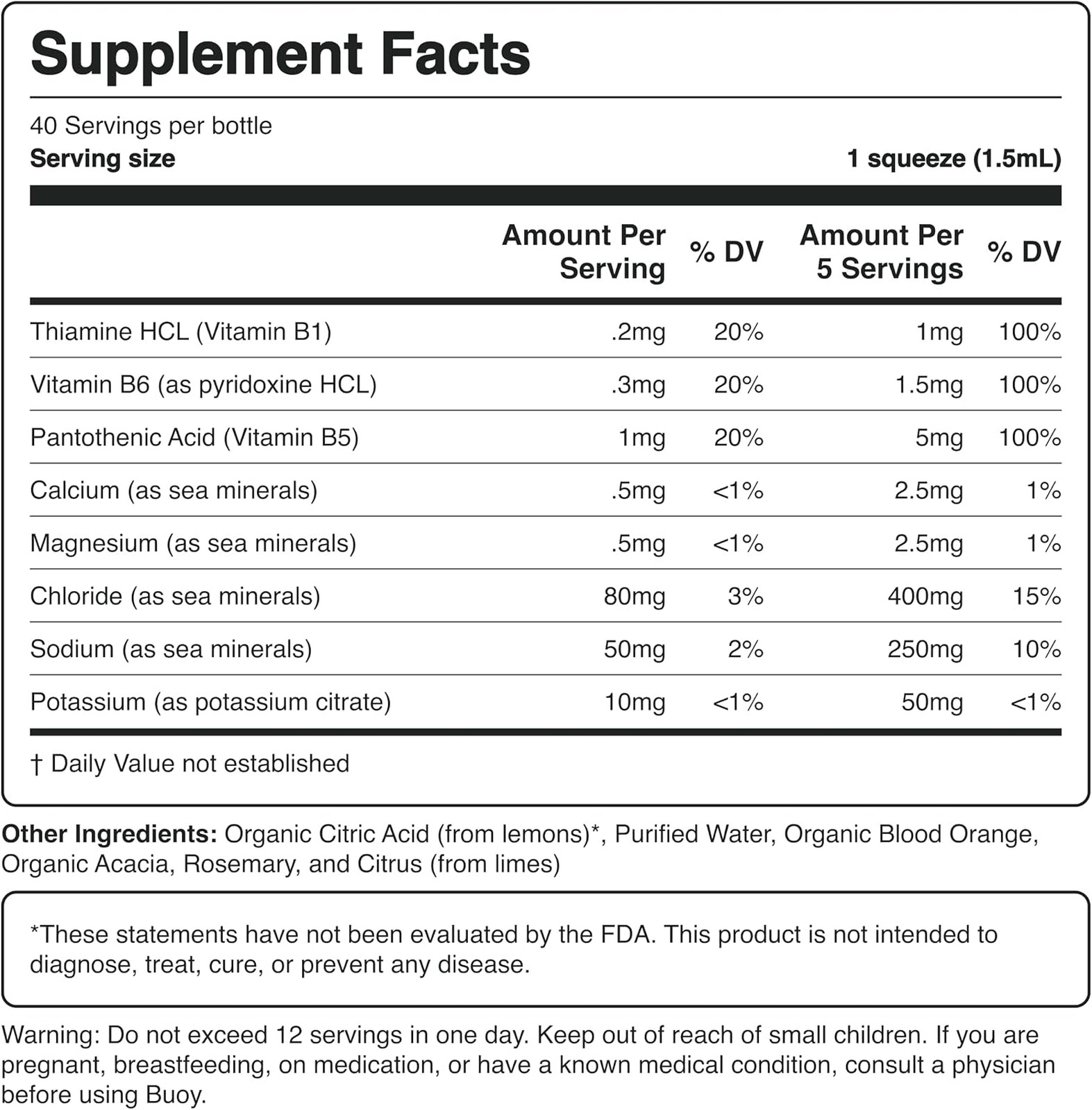 Electrolyte Drops No Sugar No Sweeteners 120 Servings Trace Minerals Vitamins
