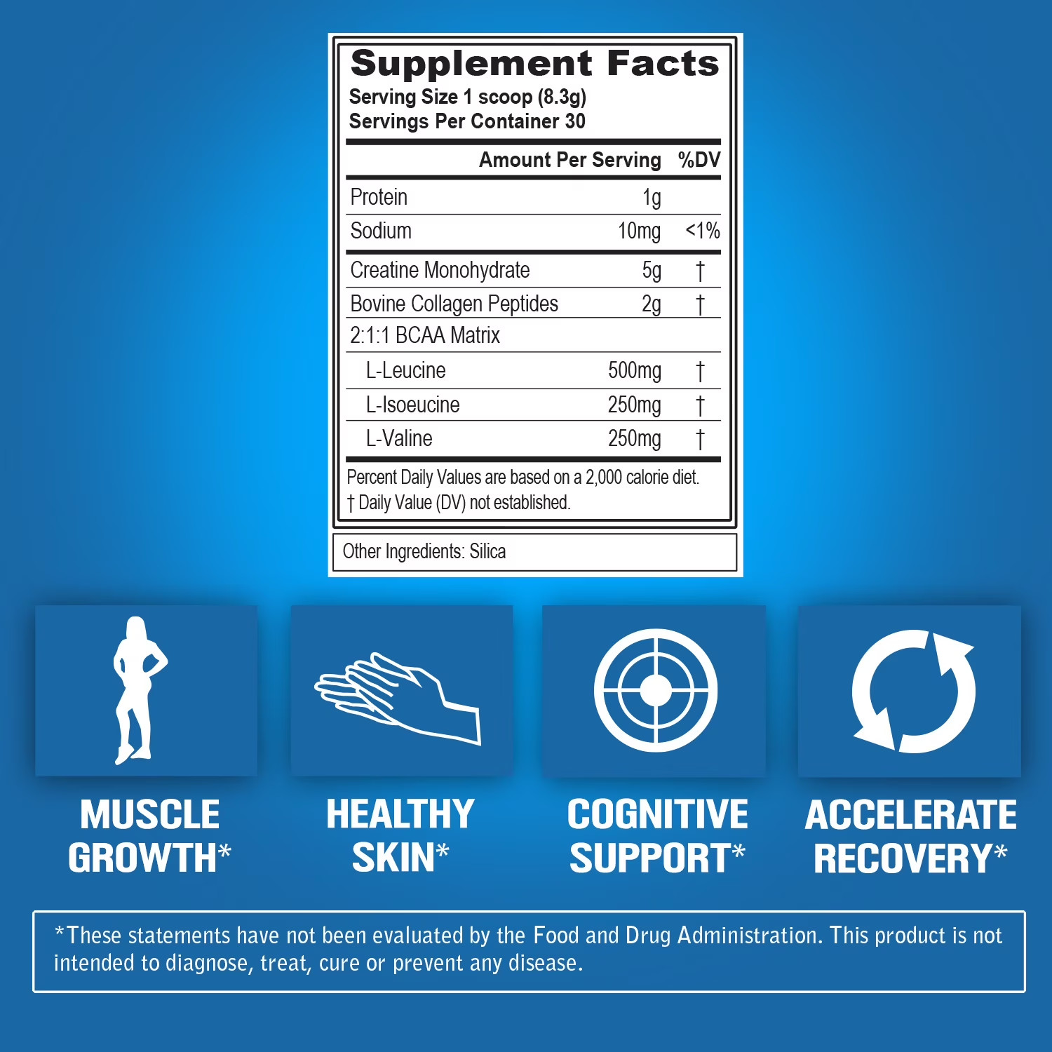 Creatine 5000 + Collagen + BCAA – for Women – Supports Lean Muscle Growth – 5G C