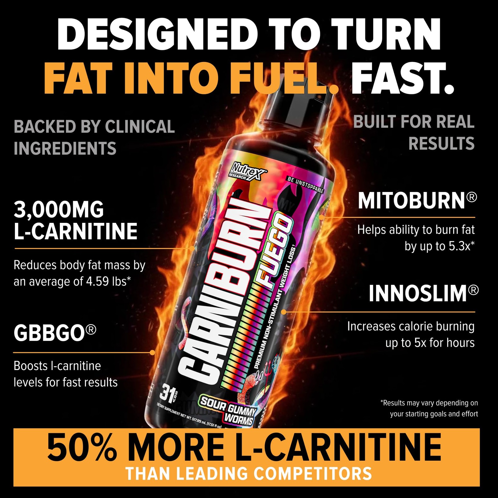 Nutrex Research Carniburn Liquid L Carnitine 3000Mg Thermogenic Liquid Fat