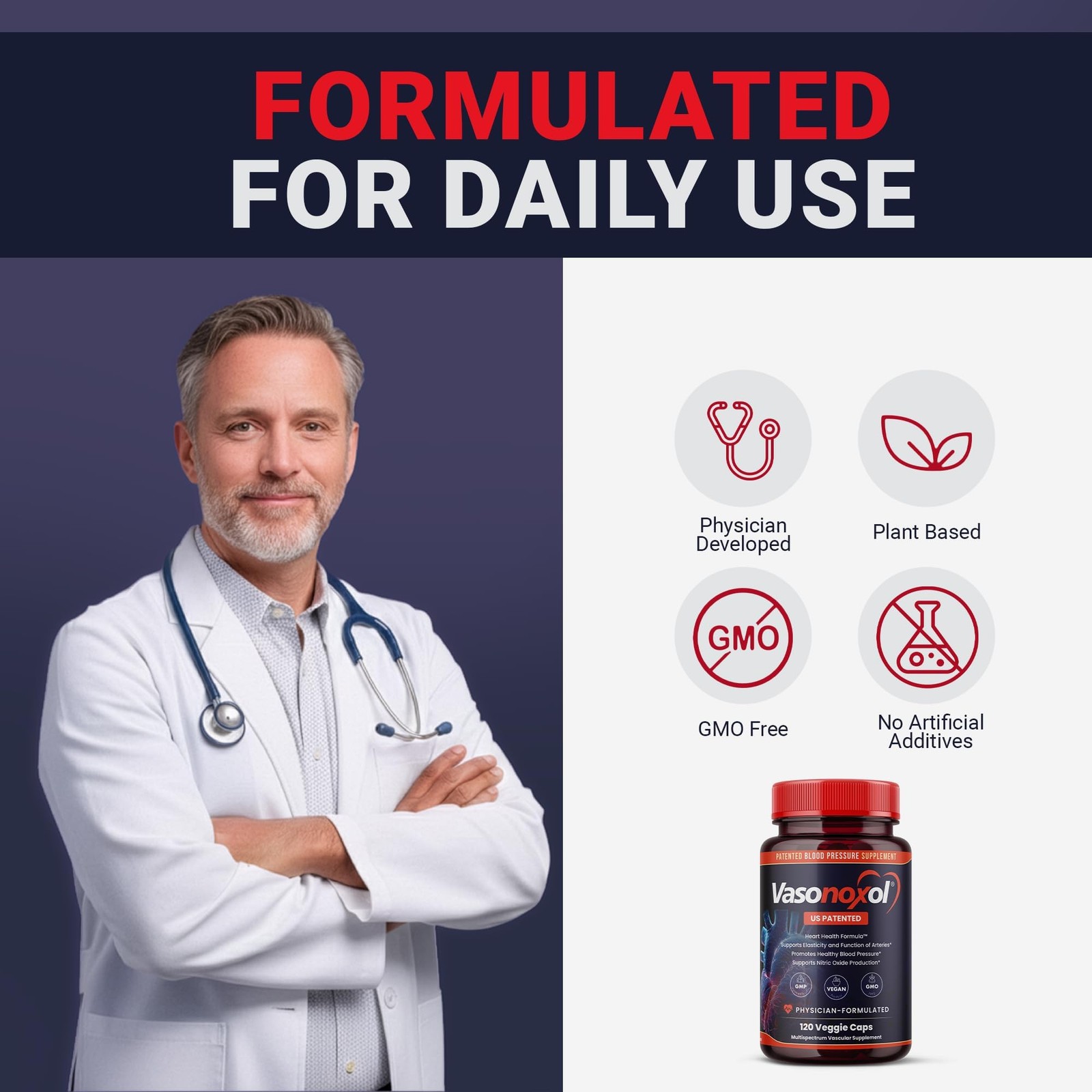 Panoxol Vasonoxol U.S. Patented Nitric Oxide Supplement For Blood –